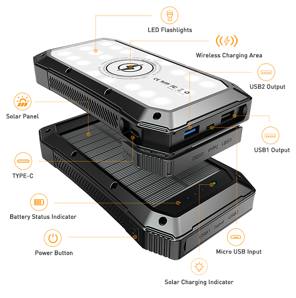 Watch Wireless Charger Auto induction Wireless Solar Charger QI Wireless Solar Charger QI Wireless Solar Charger USB Solar Charger