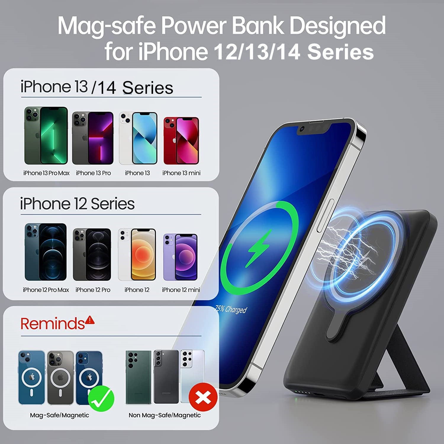 Magnetic Portable Charger with Foldable Stand 22W PD USB C, 15W Fast Charging Mag-Safe Battery Pack Compatible with iPhone 14/13/12