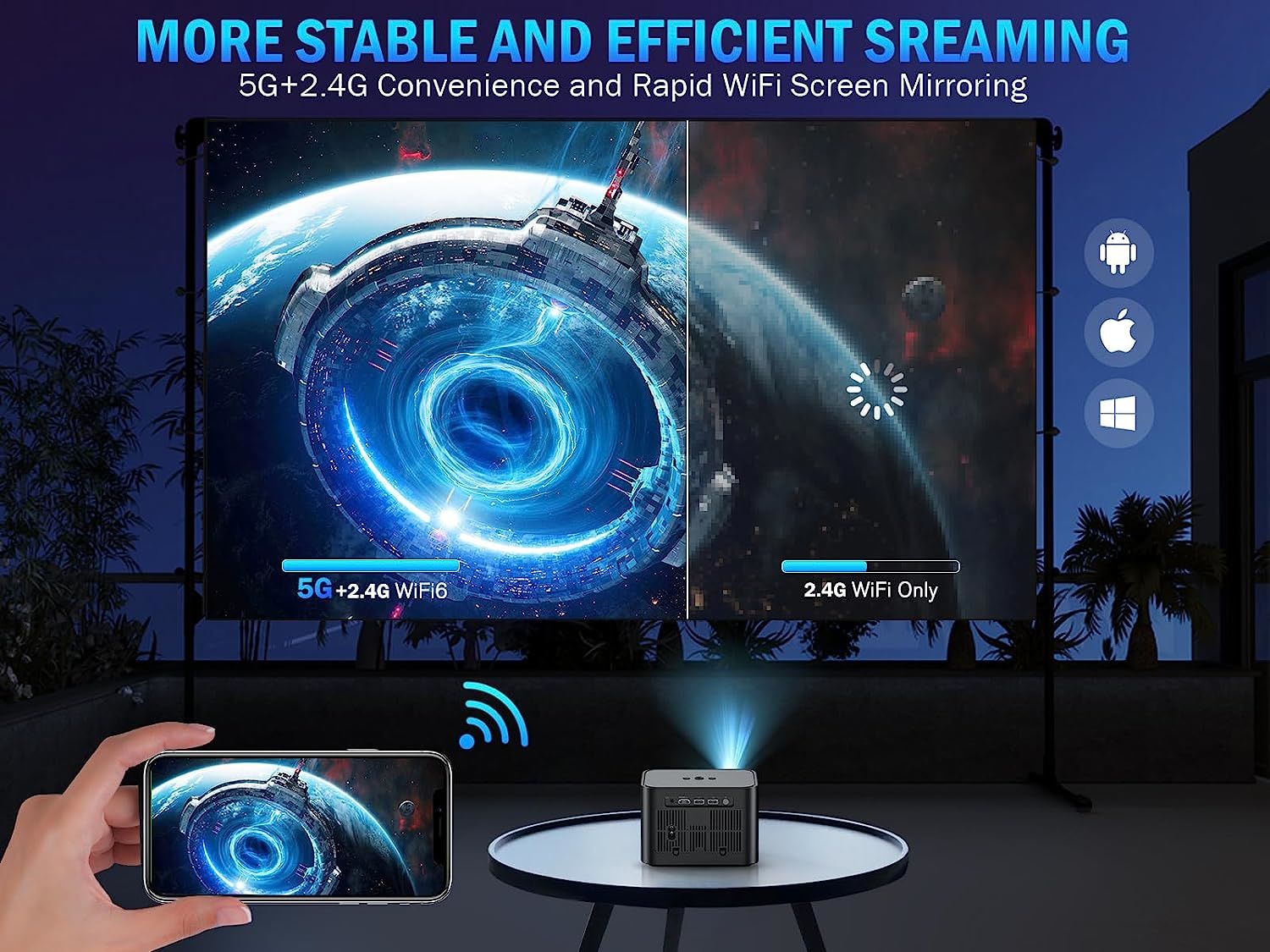 5G WiFi Mini Bluetooth Projector 4K Support, 300 ANSI HD 1080P Portable Video Projector, ±40° Vertical Keystone|Zoom|Timer, DBPOWER Smartphone Project
