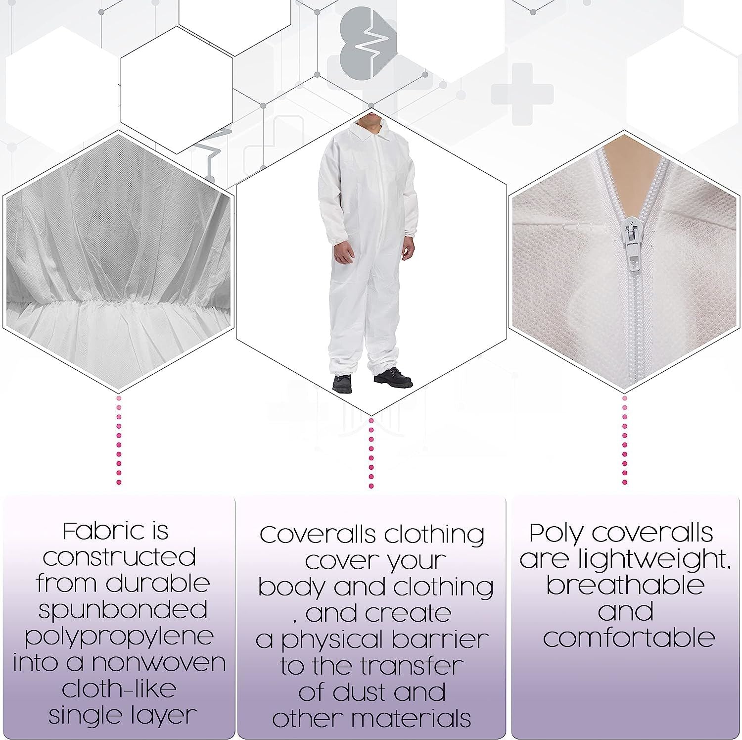 Dukal Disposable Coveralls 3X-Large. Pack of 5 White Hazmat Suits Disposable. Polypropylene Protective Suits. Painter Suits Disposable with Long Sleev