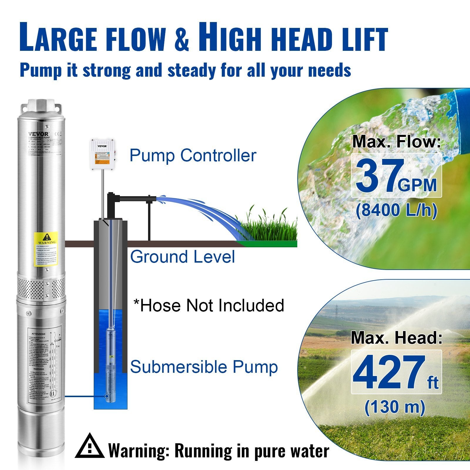 VEVOR Deep Well Submersible Pump, 2HP 230V/60Hz, 37GPM 427 ft Head, with 33 ft Cord & External Control Box, 4 inch Stainless Steel Water Pumps for Ind
