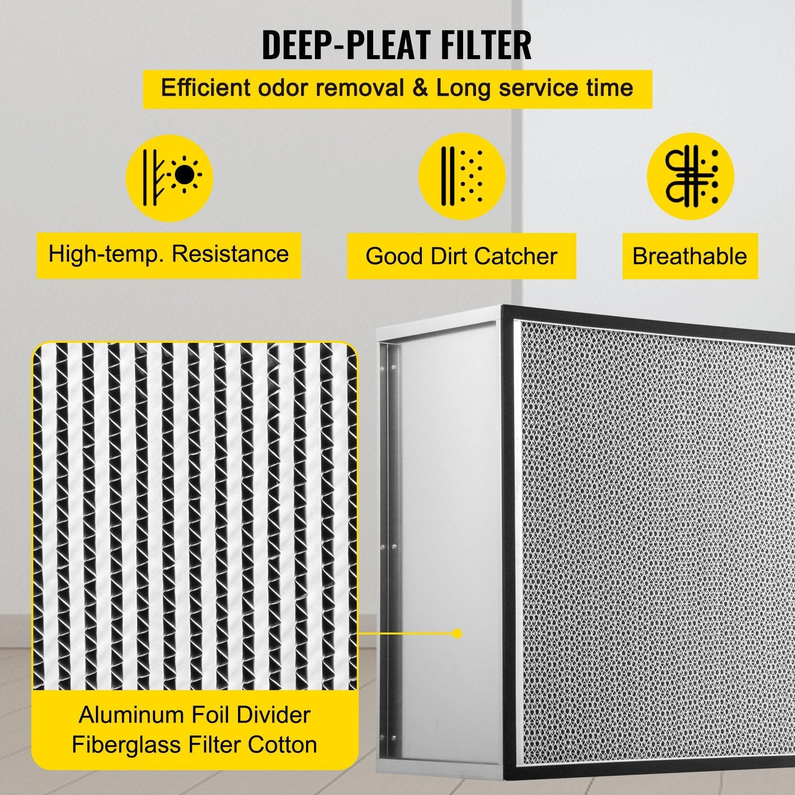 VEVOR HEPA Replacement Filter, 24''x24''x11.5'' AC Filter, True HEPA Pleated Air Filter, Air Filter Replacement with Galvanized Frame, 99.97% Standard