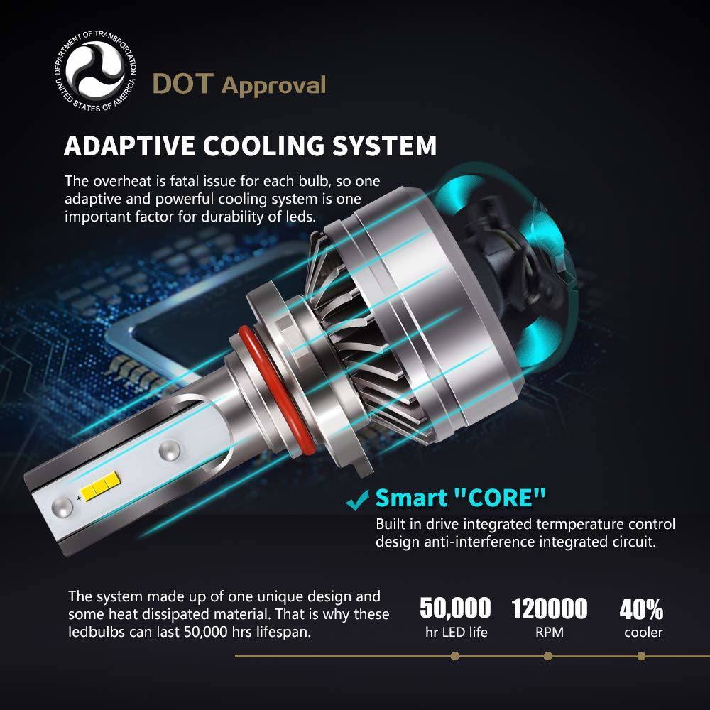 Saber-X LED Headlight Bulbs Conversion Kit,DOT Approved D6 Series CSP Chips Adjustable Beam Light Bulb With Fans Sets - 6000LM 6000K Cool White