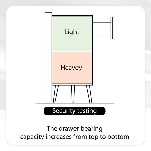 Modern white 6 Drawers for Bedroom,Wide Chest of Drawers with Gold Handles, Wood Double Dresser Storage Cabinet for Living Room, Hallway