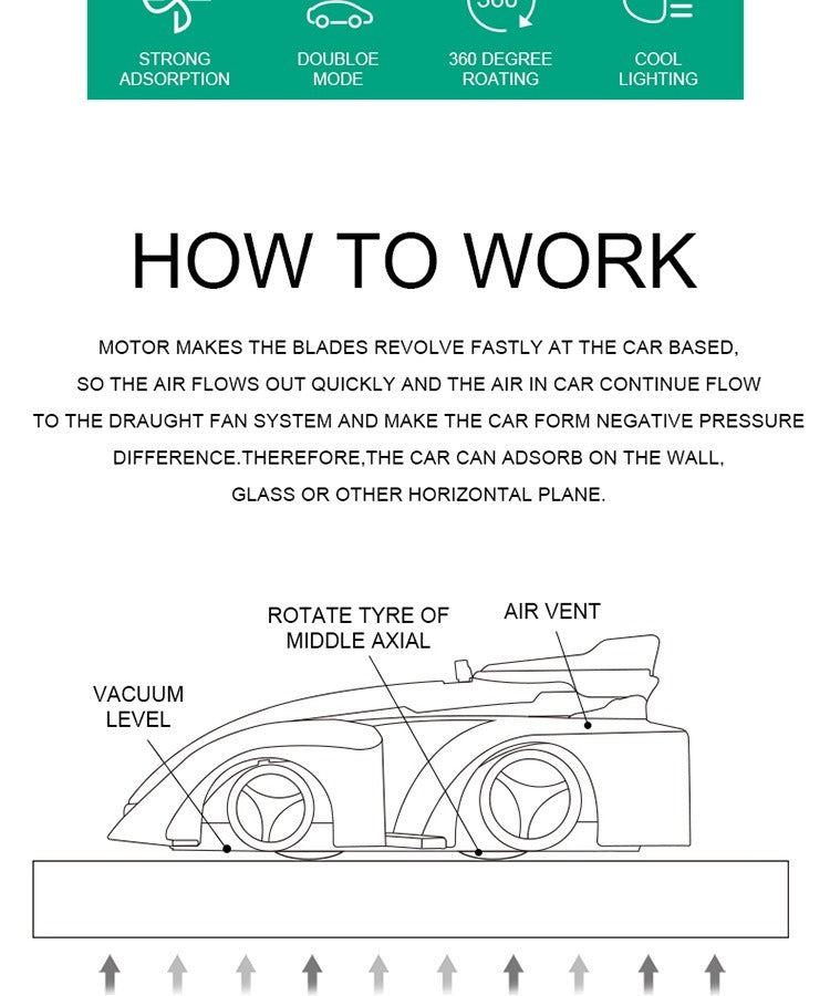 Wall And Ground Dual-Purpose RC Car, 360 Rotating RC Stunt Car, Toys For Boys Aged 8 And Above, Rechargeable Toy Car With Headlights, The Best, Birthd