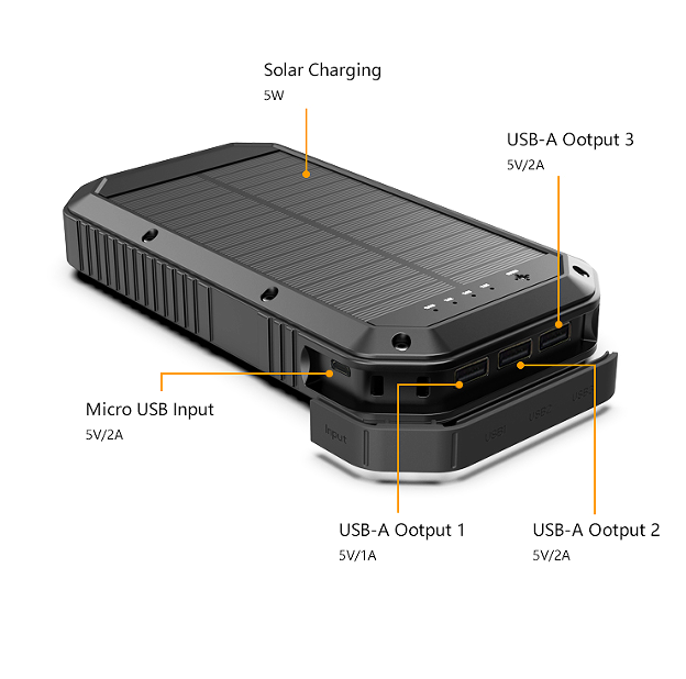 Solar Car Charger Solar Car MP3 player Solar Bluetooth FM Transmitter USB car charger  Fast Charger QI Wireless Solar Charger USB Solar Charger  Wii S