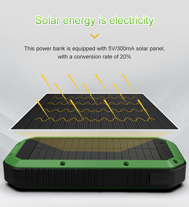 Solar Car Charger Solar Car MP3 player Solar Bluetooth FM Transmitter USB car charger  Fast Charger QI Wireless Solar Charger USB Solar Charger  Wii S