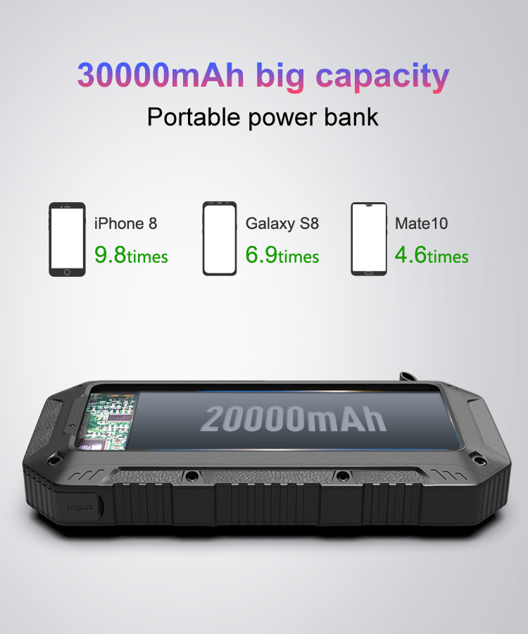 Support for wireless charging devices conforming to the QI protocol USB Solar Charger Mobile Phone Accessories Universal Charger Solar Mobile Phone Ch