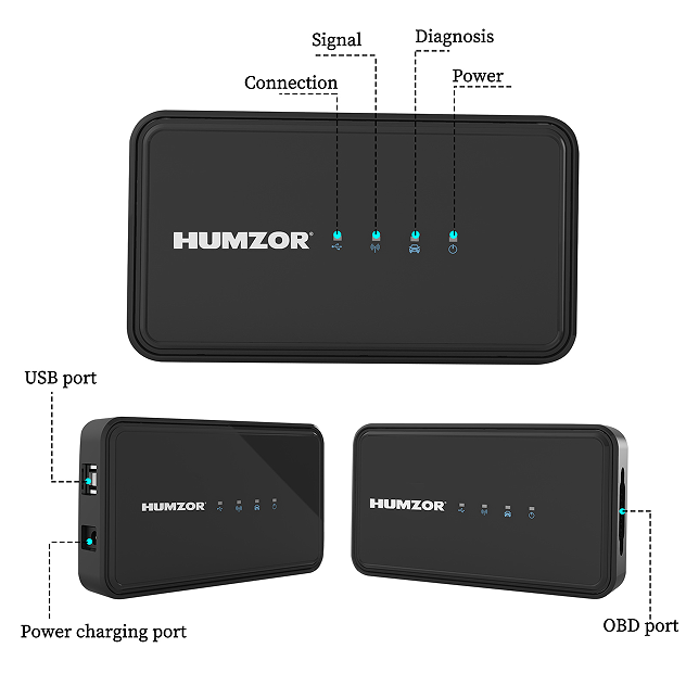 OE-system full-function integrated diagnosis platform