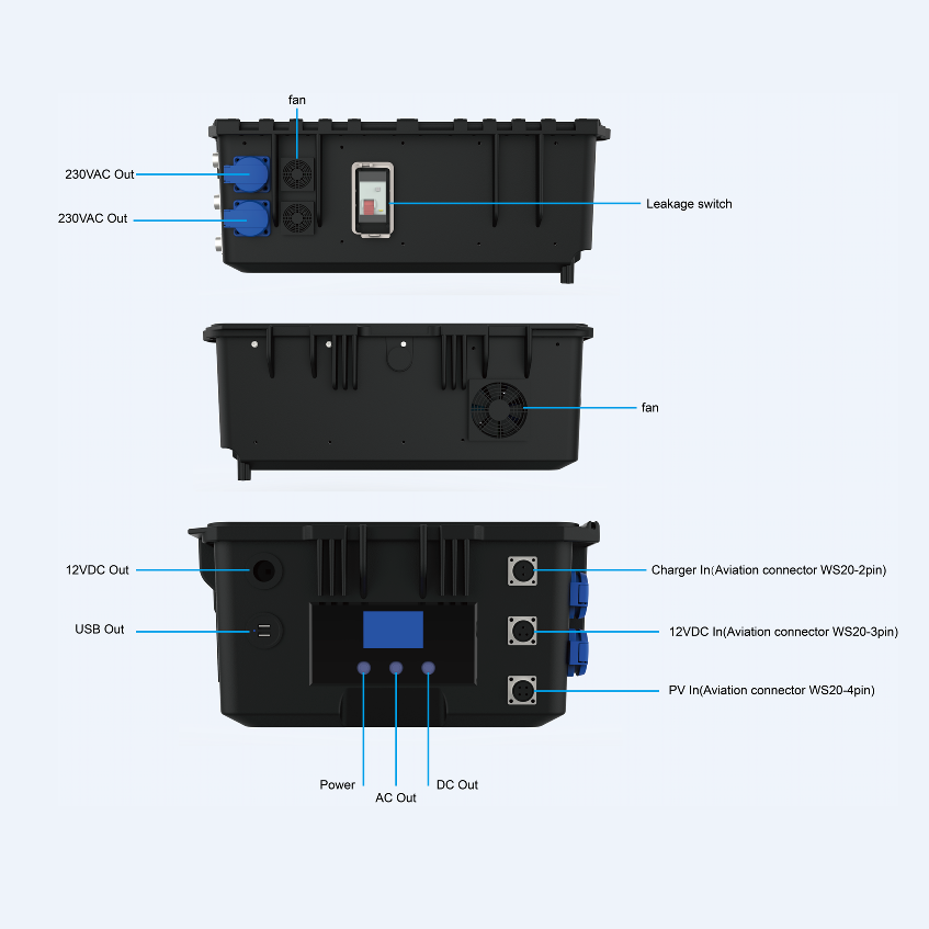 portable trolley box / photovoltaic power supply / Station2.5kwh-3kw   Wall-mounted, stacked type energy storage device