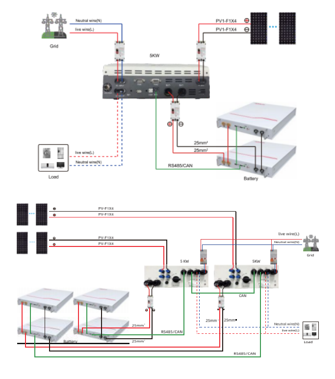 Residential battery memory   portable mobile energy storage