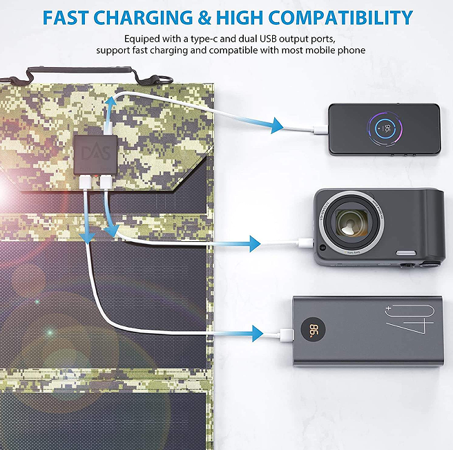 Outdoor mobile solar power generation panel 30W (3 fold integrated laminated belt bracket), battery conversion efficiency 24%,5V/3A,9V/1.5A DO 3.0, US