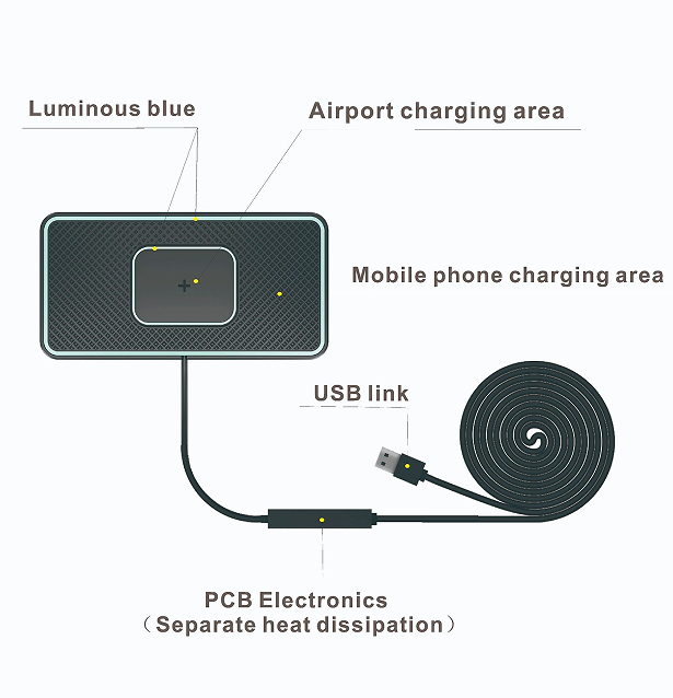 PSC1pro. Car / home / office 2 in 1 wireless 15W fast charging launch anti-skid pad.