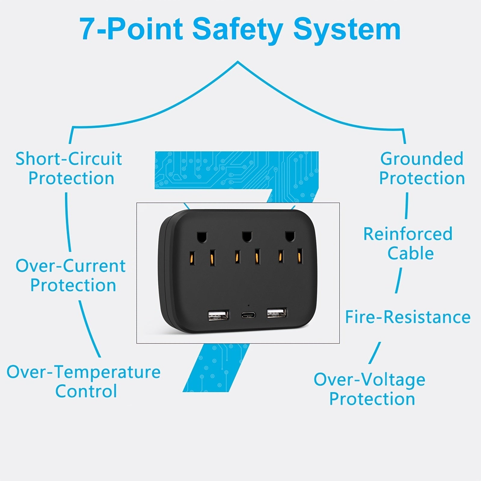Multi Plug Outlet Extender With USB Wall Charger; Surge Protector Power Strip 3 Outlet Extender And 2 USB Charging Ports ( 1 USB C ) Multiple Plug Exp