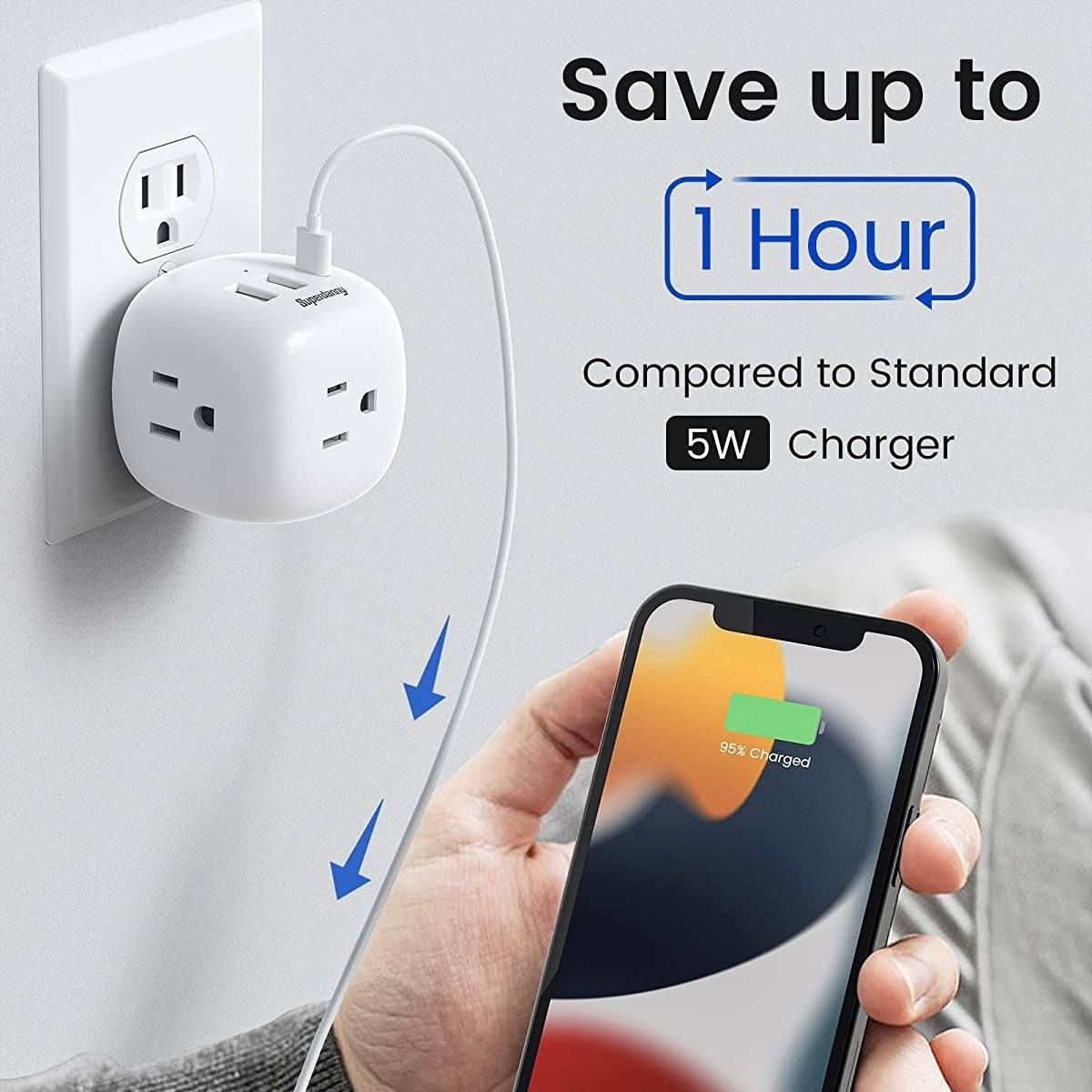 SUPERDANNY 30W USB-C Charger 20W Fast Charging PD Port---MDL: WPG30