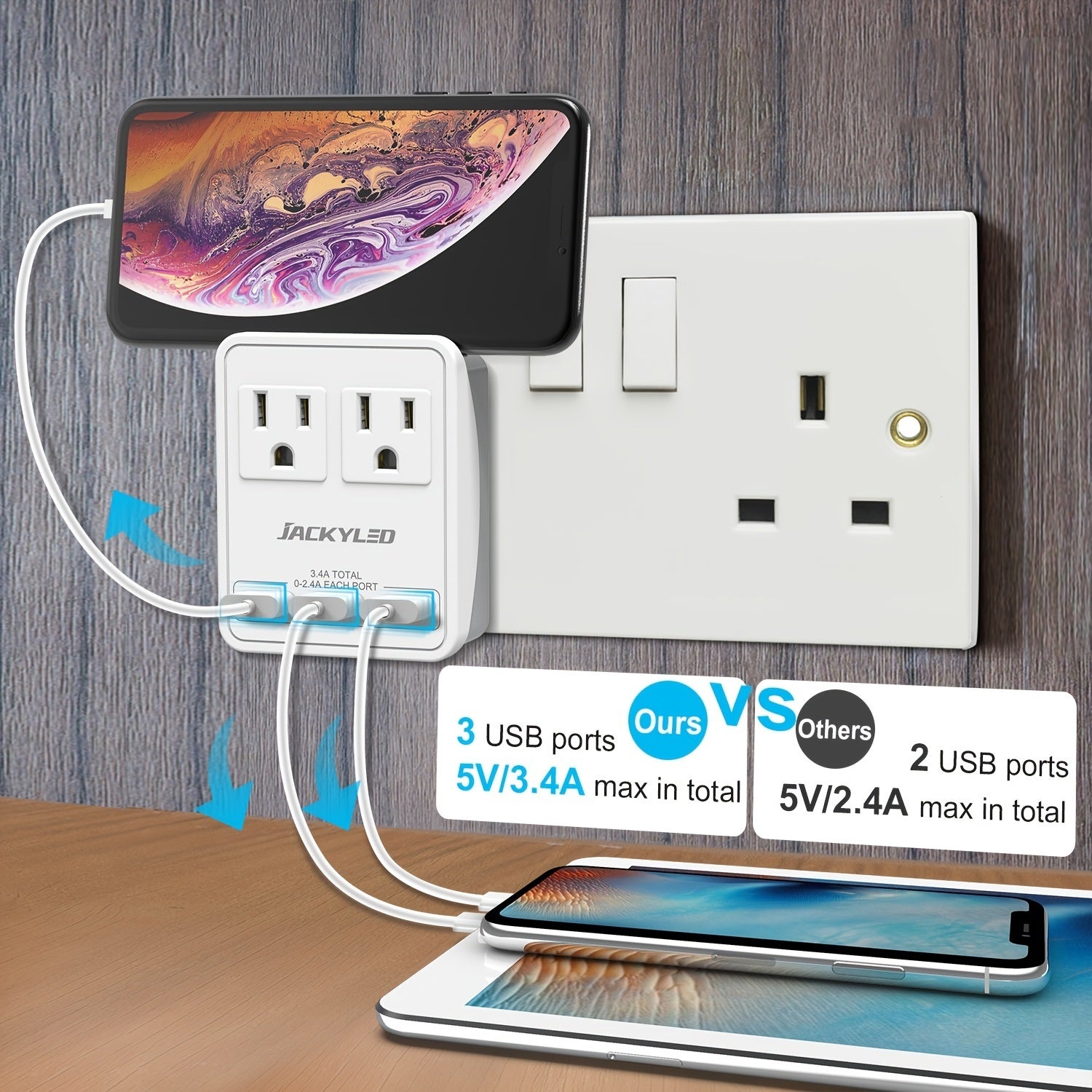 SUPERDANNY Multiple Plug Outlet Universal USB Wall Charger---MDL: PU01