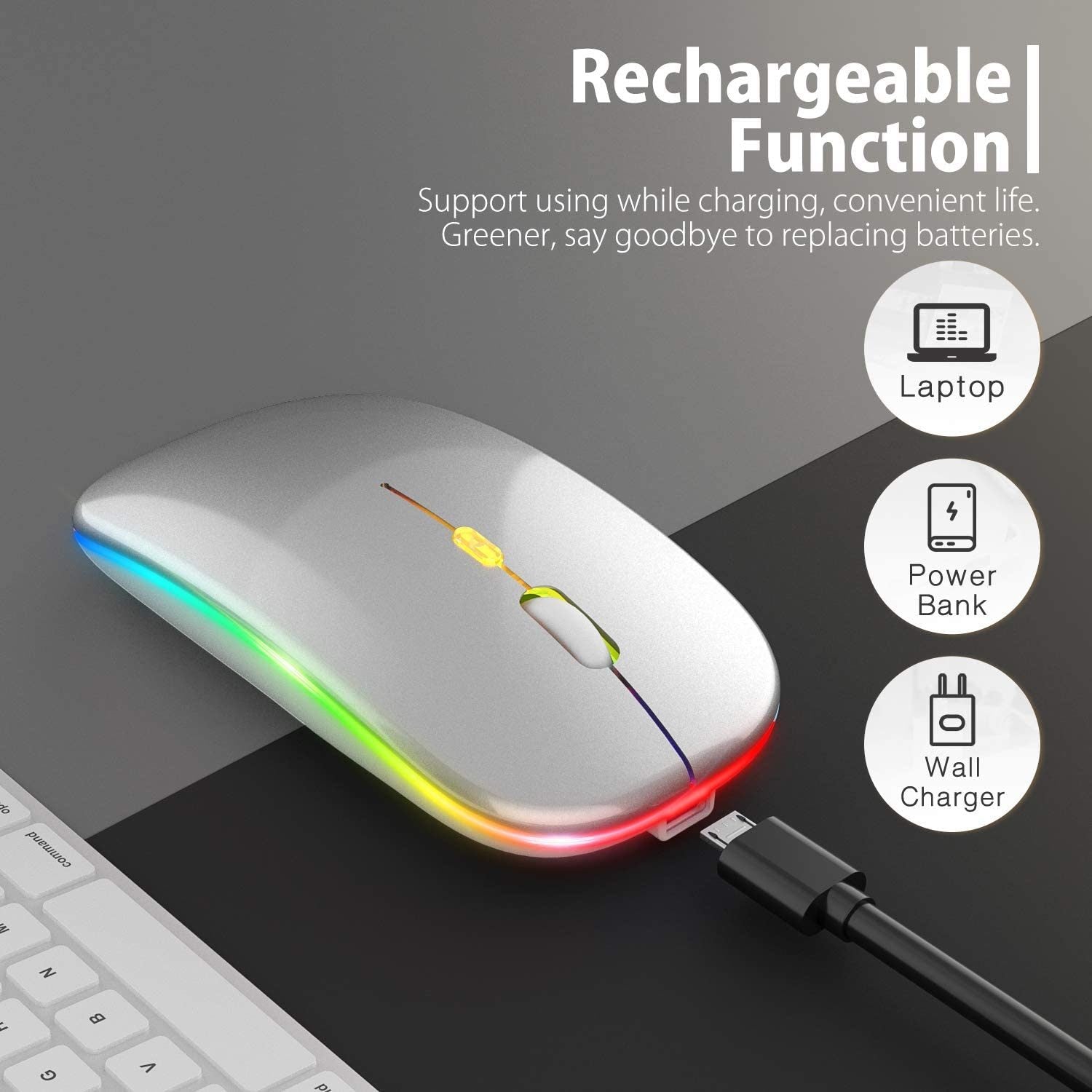 BT Ultra-thin 2.4G Wireless Mouse With LED Dazzle; Dual Mode Rechargeable Ultra-long Life Wireless Mouse For Windows/ios System Laptops And PC Computers