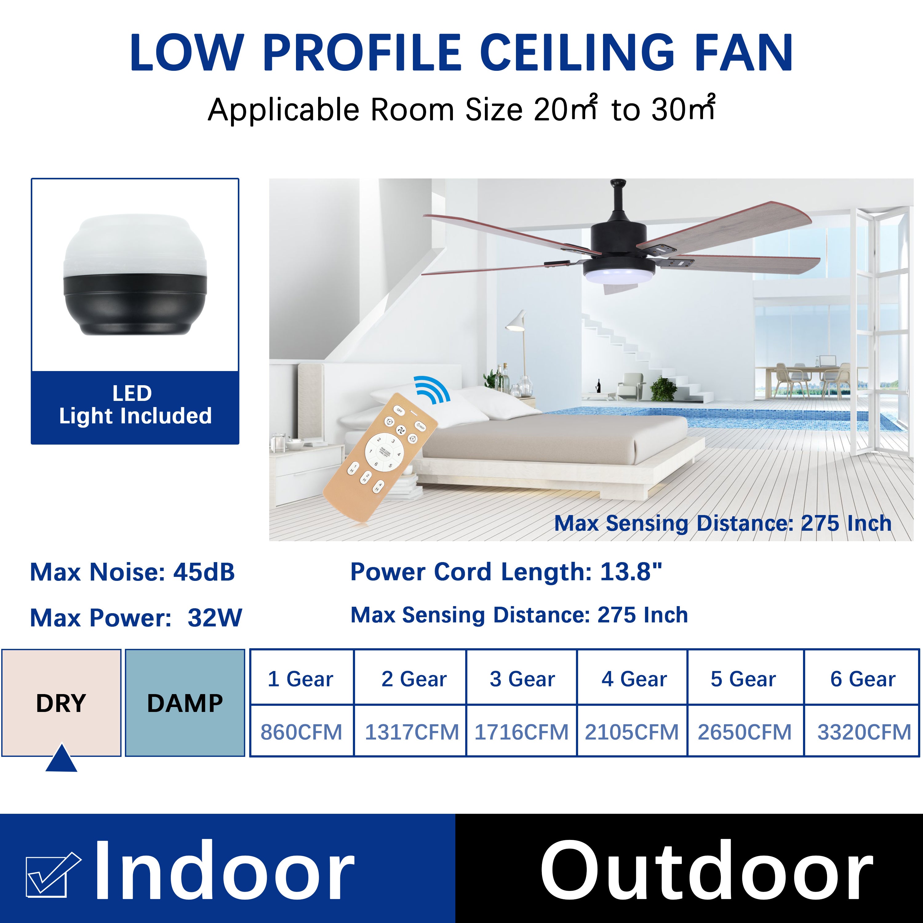 InfiniPower 52" Ceiling Fan with Lights and Remote Control, Low Profile Reversible Motor 5 Wood Blades LED Listed Ceiling Fans