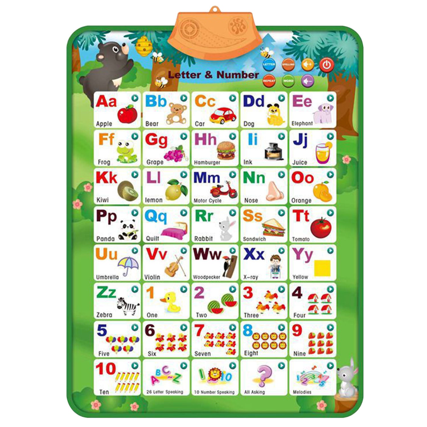 Electronic Interactive Alphabet Wall Chart Talking ABC 123 Educational Poster for Kids Preschool Learning Toys with Word Letter Repeat Spelling Song S