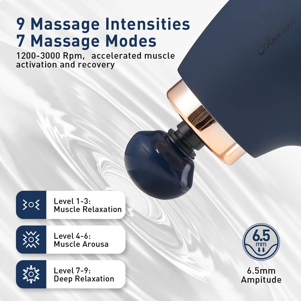 Handheld massager