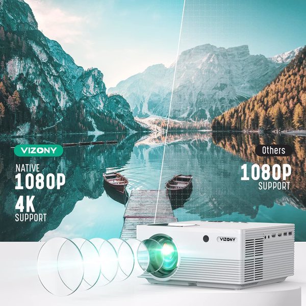 VIZONY Projector with 5G WiFi and Bluetooth, 20000L 600ANSI Full HD Native 1080P Projector, Support 4k & 350" Display with Carry Case, Outdoor Movie P