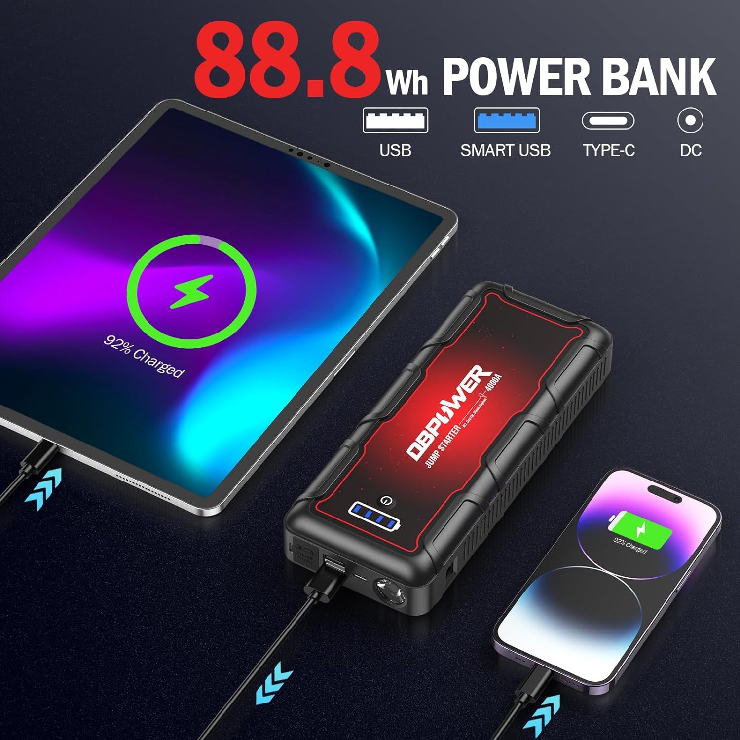 DBPOWER Jump Starter 4000A Peak 88.8Wh Portable Car Jump Starter (Up to ALL Gas/10L Diesel Engine) 12V Auto Battery Booster Pack with Smart Clamp Cabl