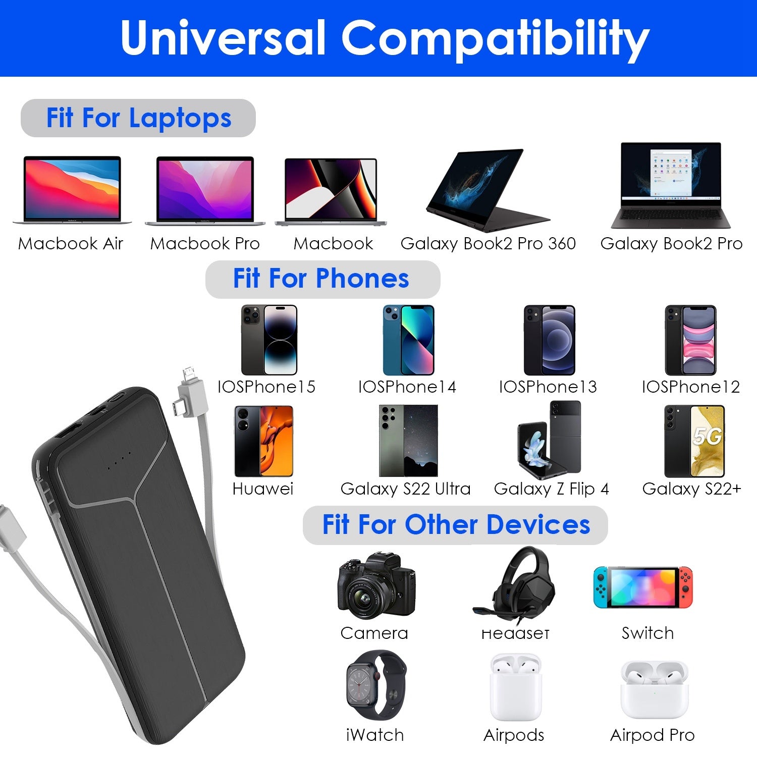 10000mAh Power Bank Portable Charger with US Plug 2 Built-in Cables External Battery Pack with 4 Ouputs 3 Inputs Fit For IOS Phone 14 Android And More