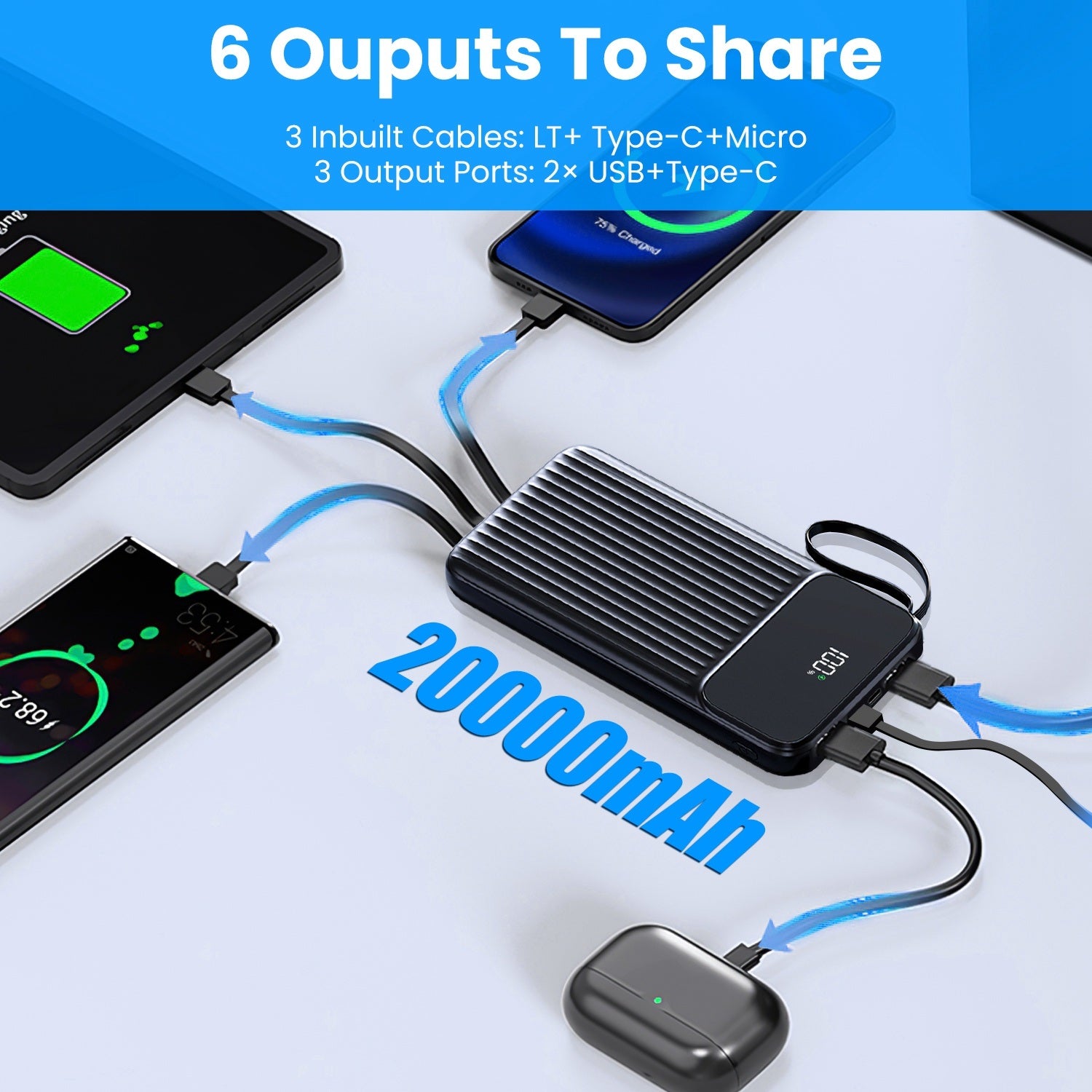 PD22.5W Fast Charger 20000mAh Fast Charging Power Bank Portable Charger with 4 Inbuilt Cables Digital Display Handle Fit For IOSPhone 15/14 Android An