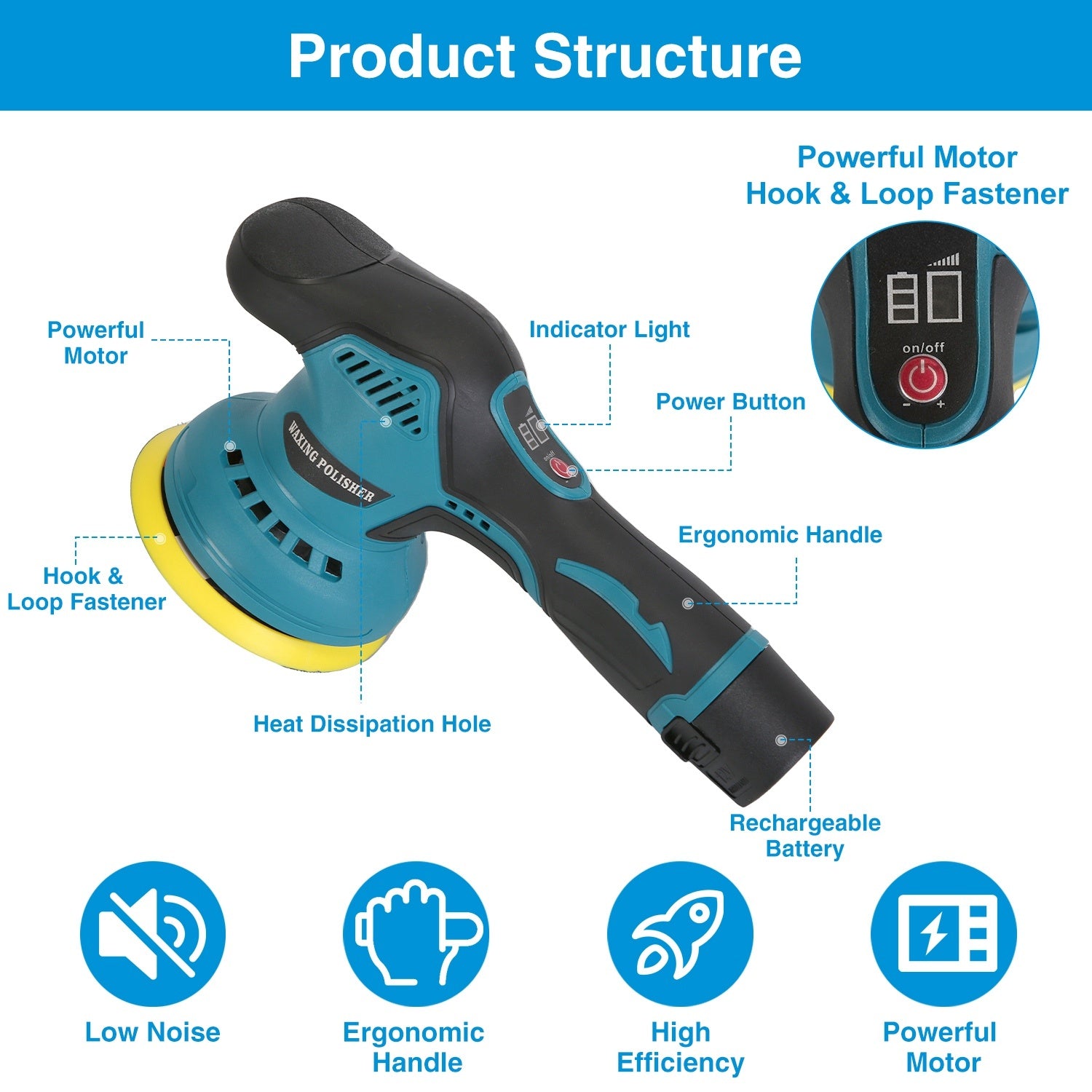 Cordless Car Buffer Polisher with 2Pcs 1500mAh Rechargeable Batteries 8 Speed Levels Wireless Polishing Waxer