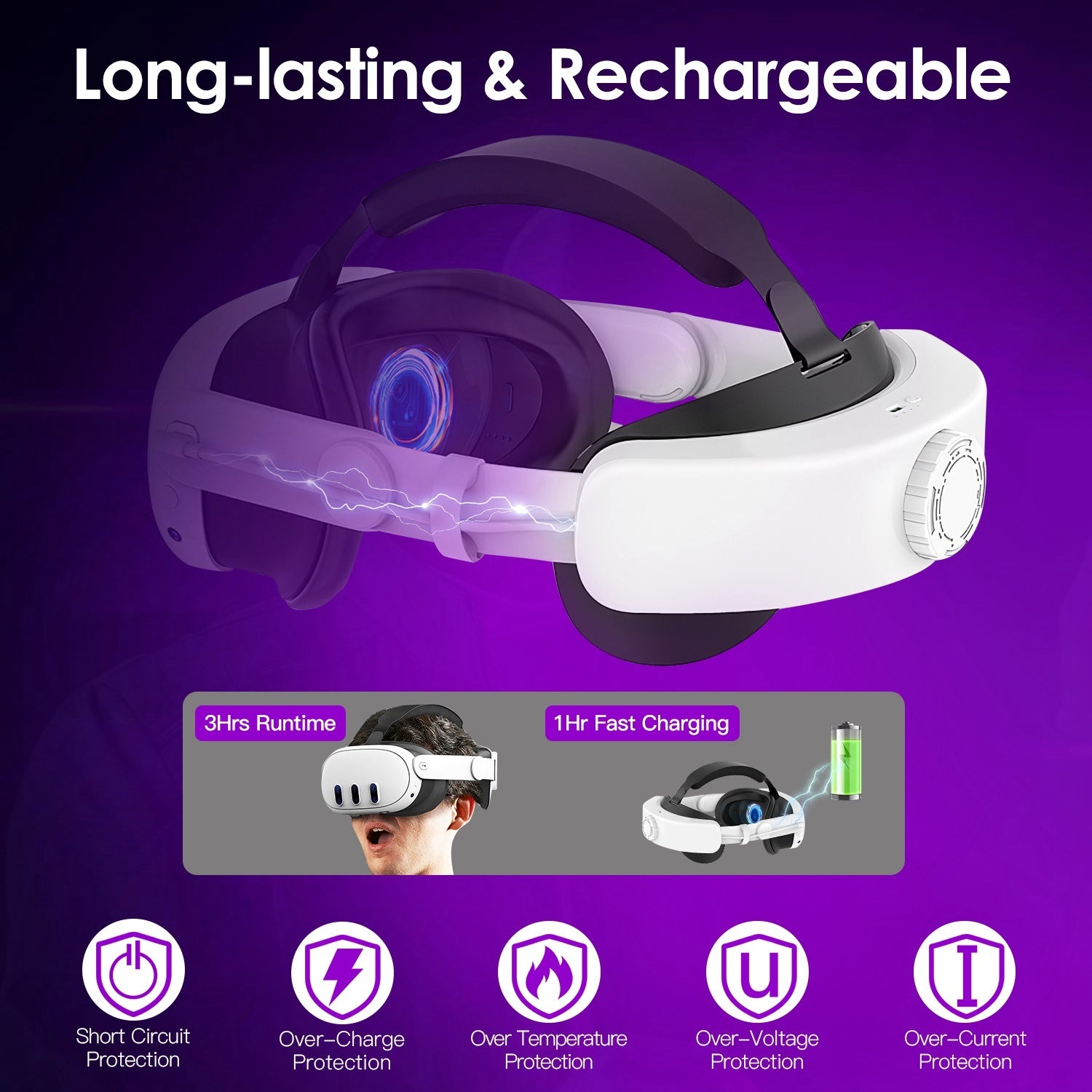 Adjustable Head Strap Compatible with Oculus/Meta Quest 3 VR Accessories Charging Headband