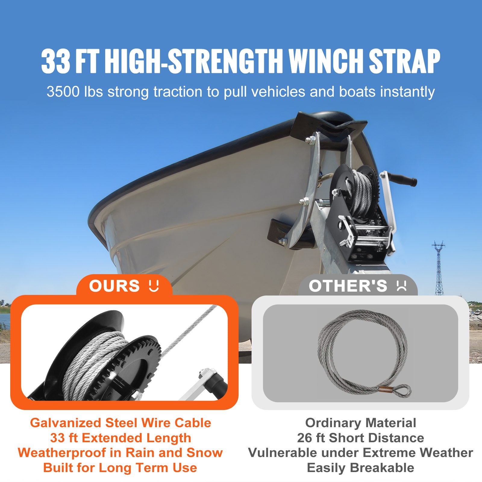 Hand Winch with Steel Wire for Trailer, Boat or ATV Towing