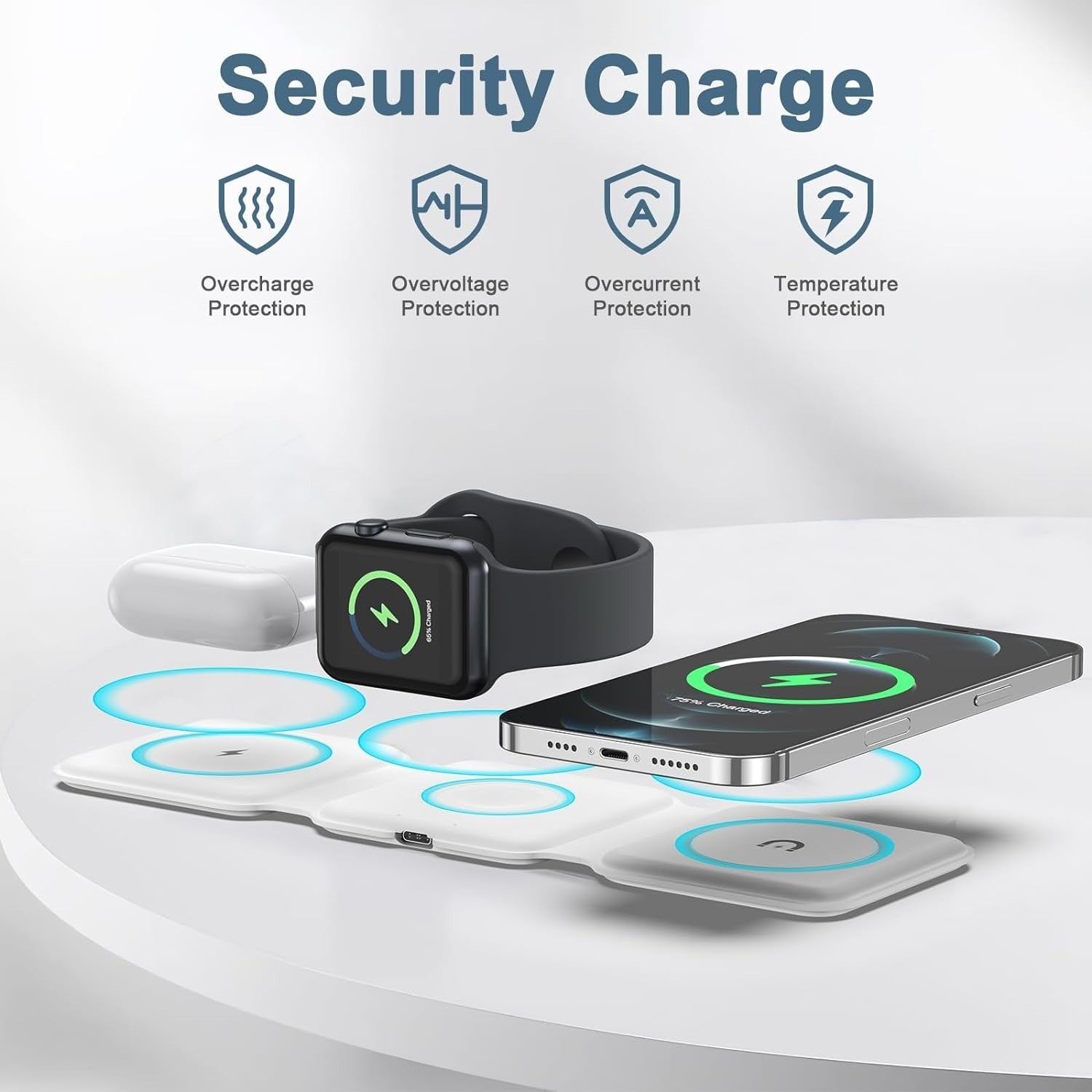 Wireless Charger, Magnetic Foldable 3 in 1 Mag-Safe Charger Applicable with wireless charging mobile phone watch earphones