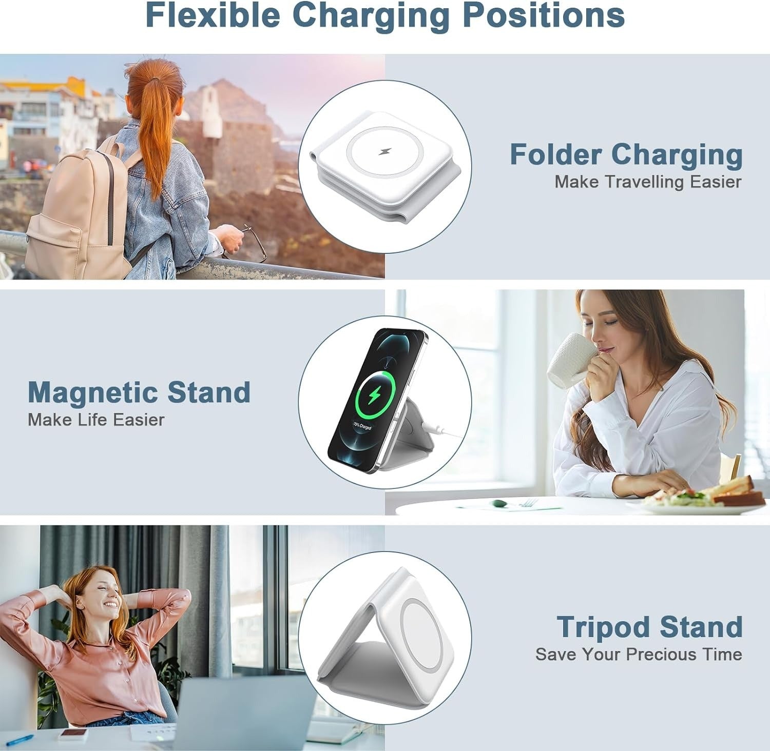 Wireless Charger, Magnetic Foldable 3 in 1 Mag-Safe Charger Applicable with wireless charging mobile phone watch earphones