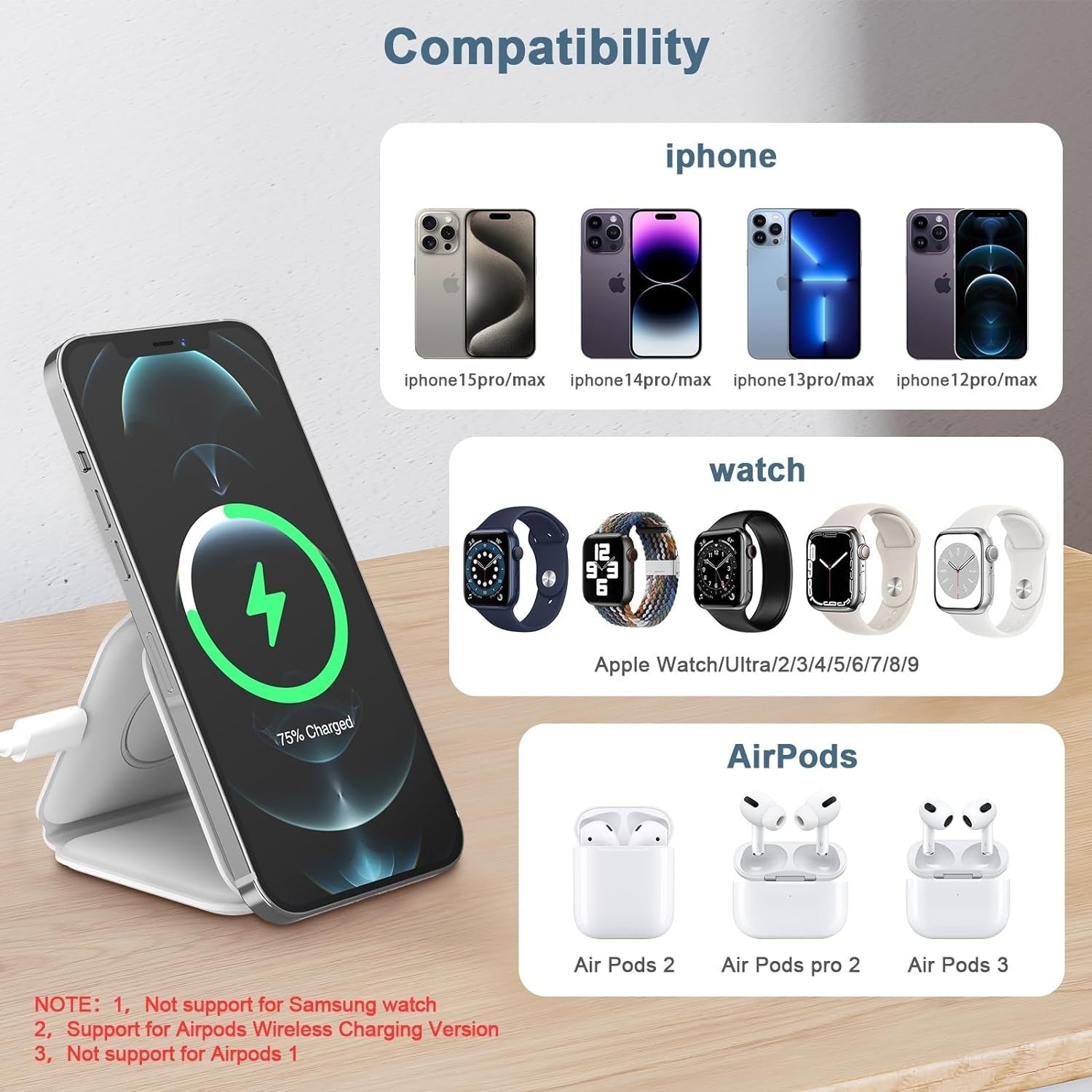 Wireless Charger, Magnetic Foldable 3 in 1 Mag-Safe Charger Applicable with wireless charging mobile phone watch earphones