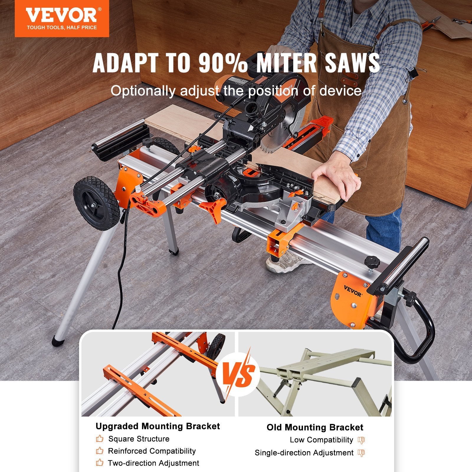 VEVOR 100in Miter Saw Stand with One-piece Mounting Brackets Sliding Rail 500lbs