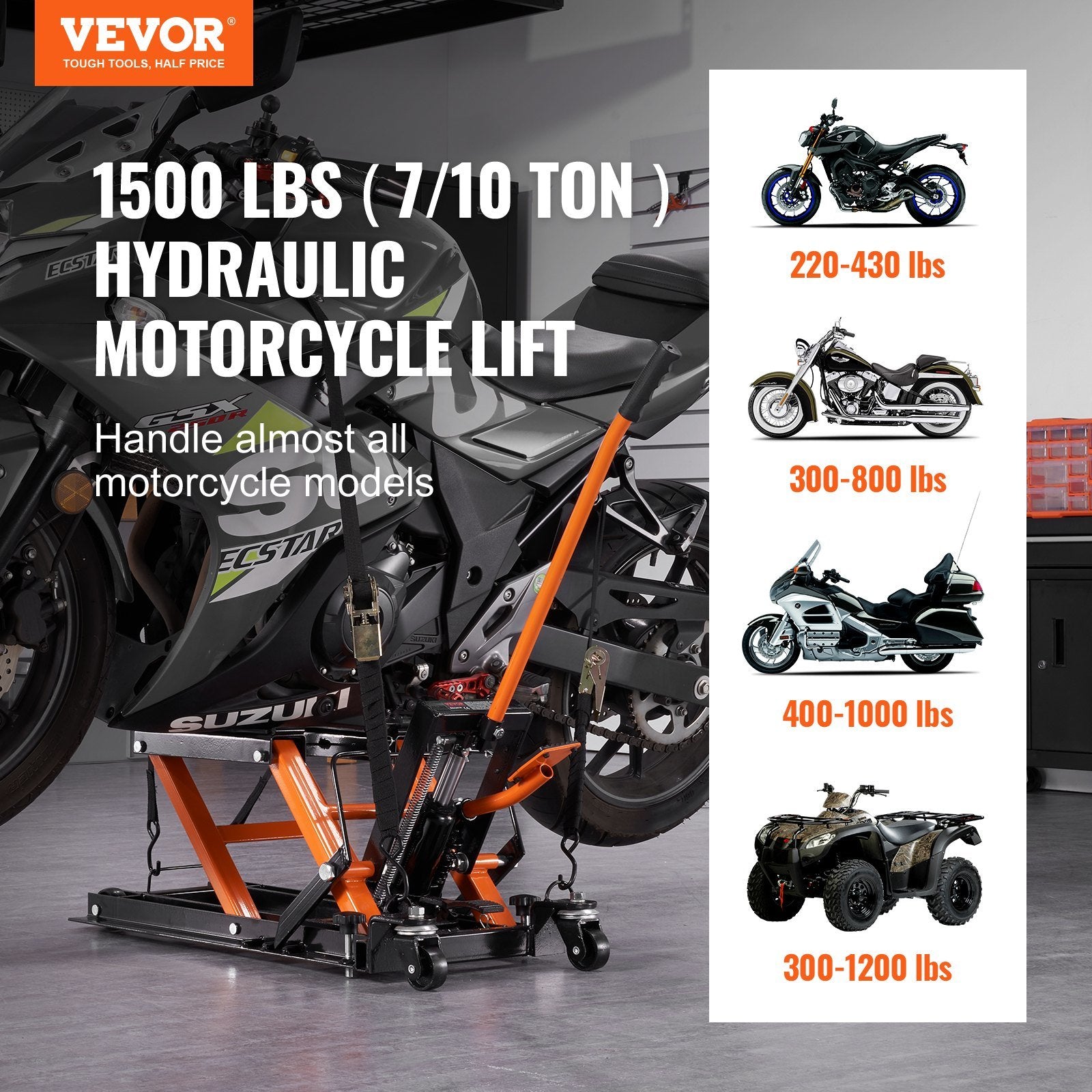 VEVOR Steel Hydraulic Motorcycle Jack Stand, 1500 LBS ATV Scissor Lift Jack, 4.7"-15" Scissor Lift Jack Stand with 4 Wheels, Hydraulic Foot-Operated H