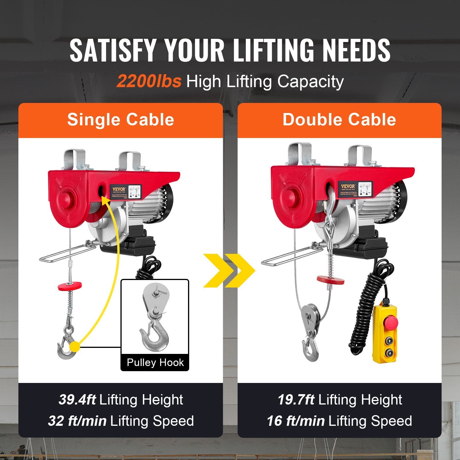 VEVOR Electric Hoist, 2200 lbs Lifting Capacity, 1600W 110V Electric Steel Wire Winch with 14ft Wired Remote Control, 40ft Single Cable Lifting Height