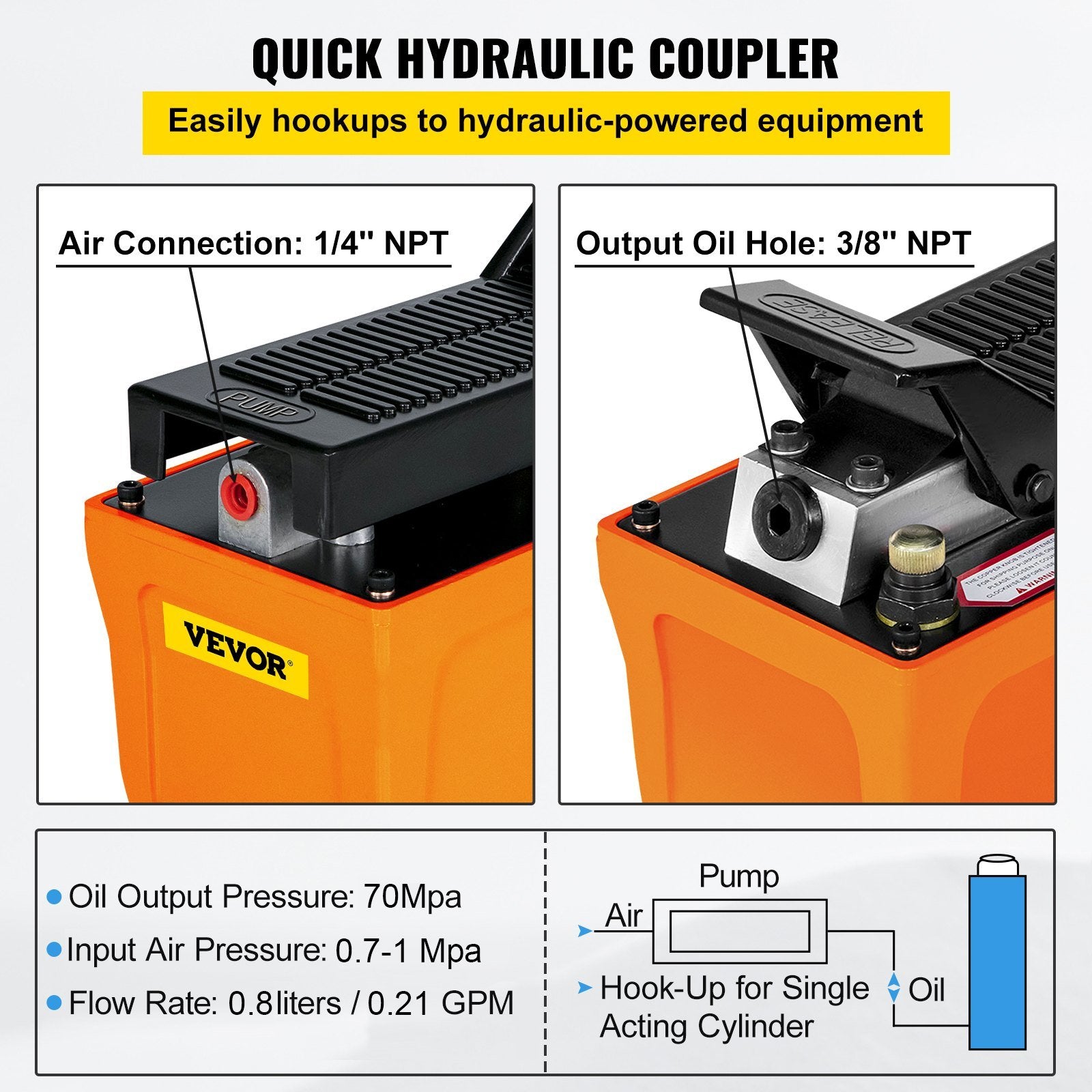 VEVOR Air Hydraulic Pump 10000 PSI 1/2 Gal Reservoir Hydraulic Foot Pump Air Treadle Foot Actuated for Auto Body Frame Machines and Pulling Post (Pump
