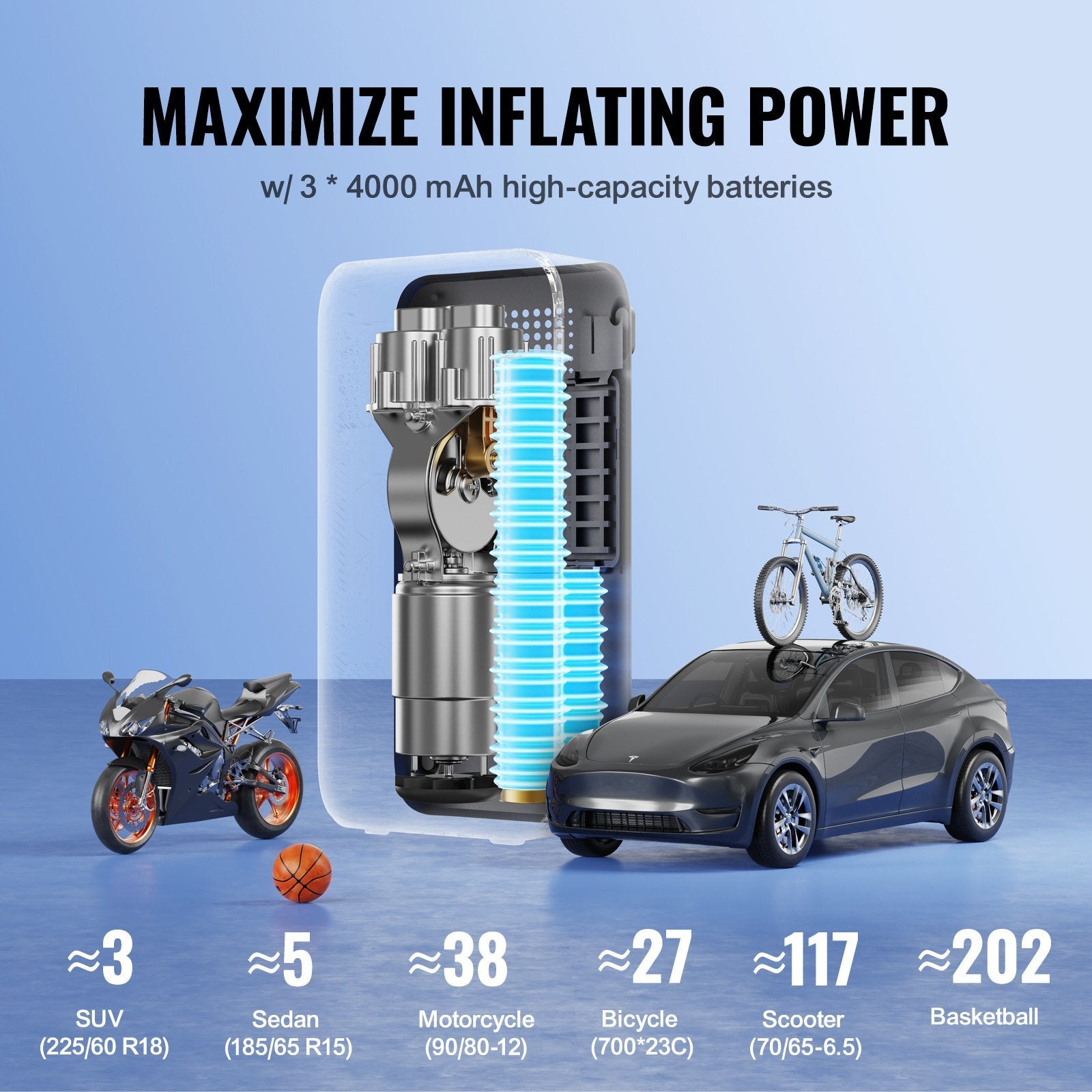 VEVOR Tire Inflator Portable Air Compressor, Dual-Cylinder & 12000mAh Rechargeable Air Pump, 30s Fast Inflation Tire Pump with Auto-Off, LCD Pressure 