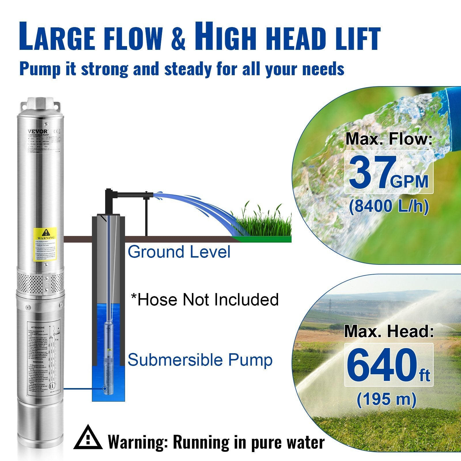 VEVOR Deep Well Submersible Pump, 3HP/2200W 230V/60Hz, 37GPM Flow 640 ft Head, with 33 ft Electric Cord, 4 inch Stainless Steel Water Pumps for Indust