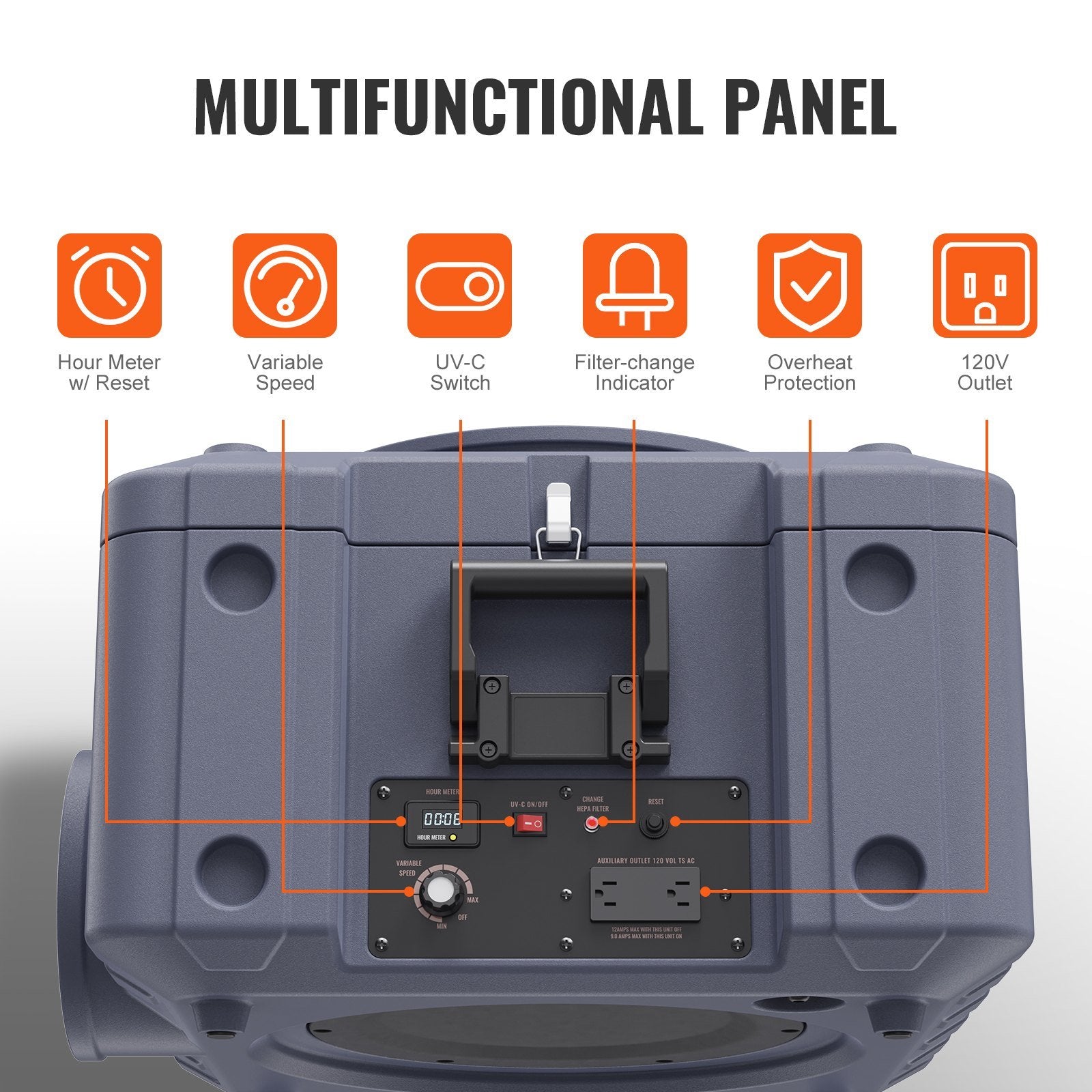 VEVOR Air Scrubber with 3-Stage Filtration, Stackable Negative Air Machine 800 CFM, Air Cleaner with MERV10, Carbon, H13 HEPA, for Home, Industrial an
