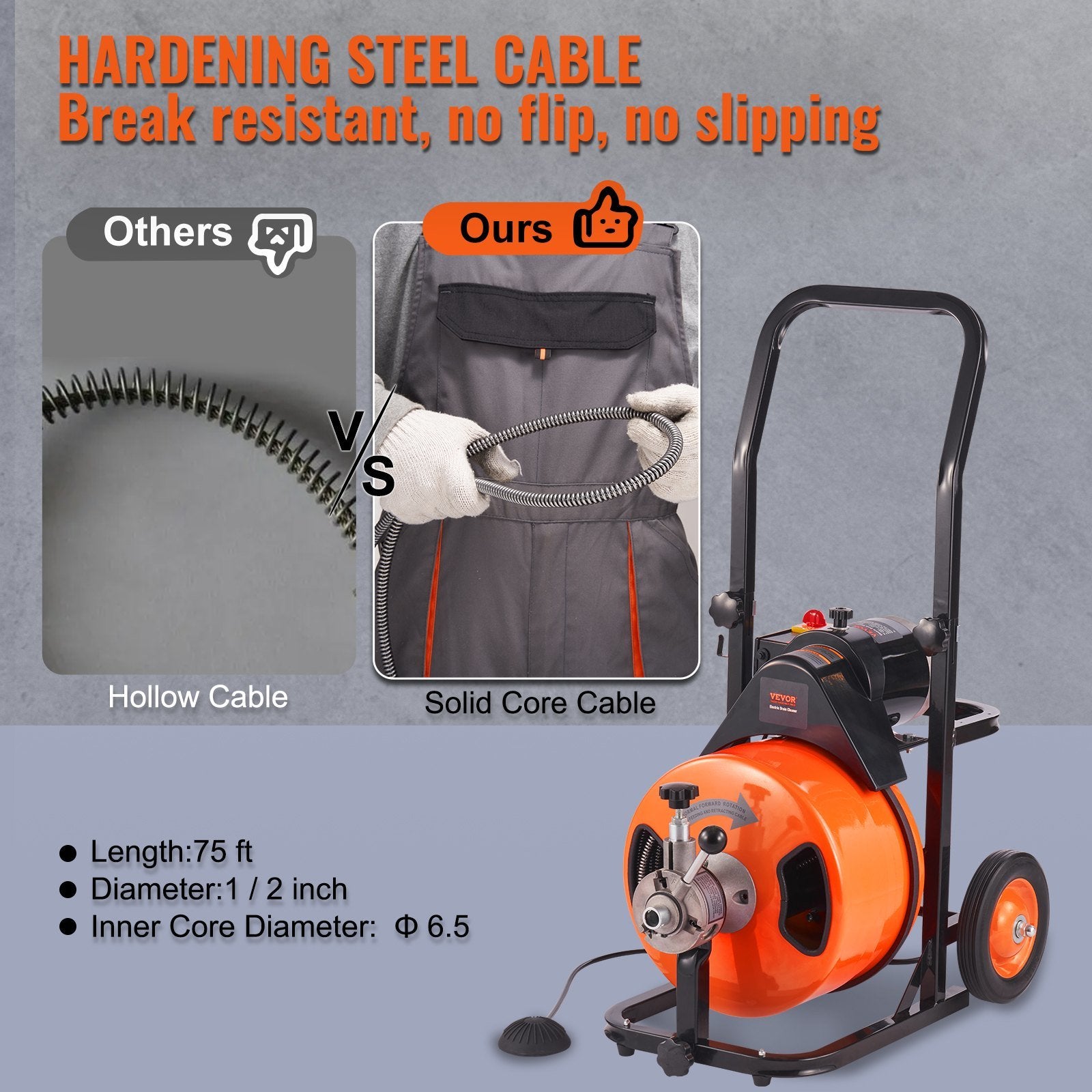 VEVOR Drain Cleaning Machine 75 FT x 1/2 Inch, Sewer Snake Machine Auto Feed, Drain Auger Cleaner with 4 Cutter & Air-Activated Foot Switch for 1" to 