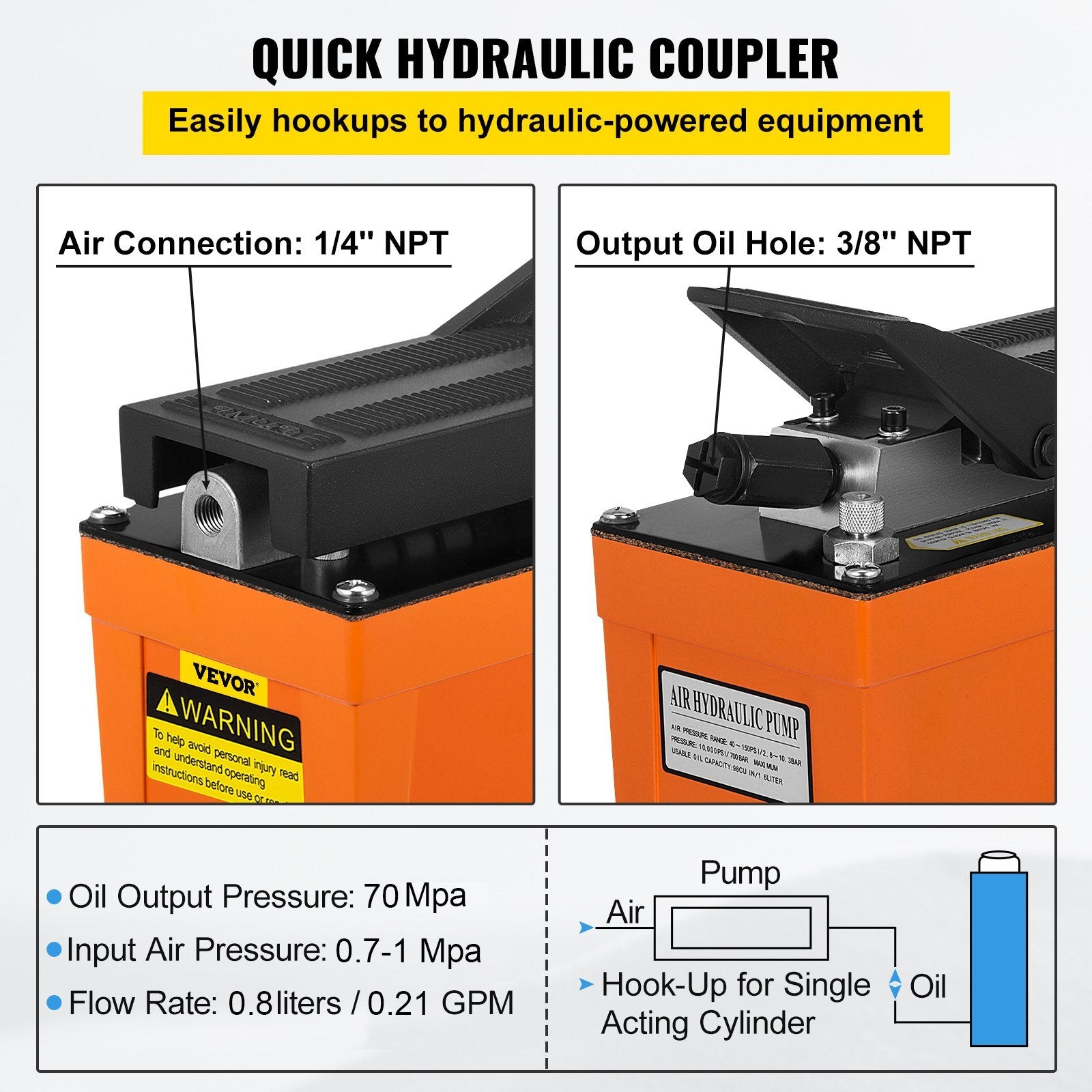 VEVOR Air Hydraulic Pump 10000 PSI Air Over Hydraulic Pump 1/2 Gal Reservoir Air Treadle Foot Actuated Hydraulic Pump 3/8" NPT with 6.56 ft Hose 2 Con