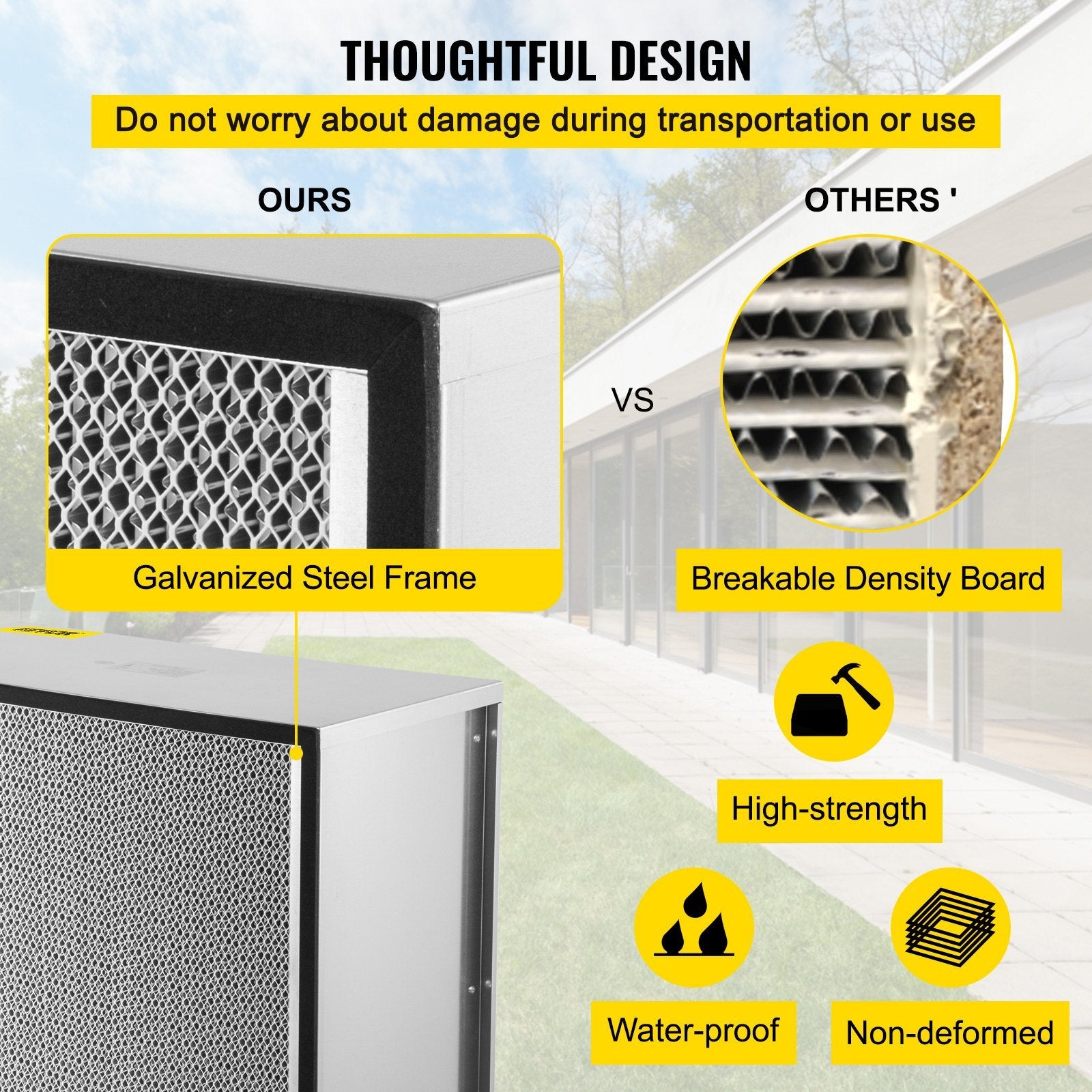 VEVOR HEPA Replacement Filter, 24''x24''x11.5'' AC Filter, True HEPA Pleated Air Filter, Air Filter Replacement with Galvanized Frame, 99.97% Standard