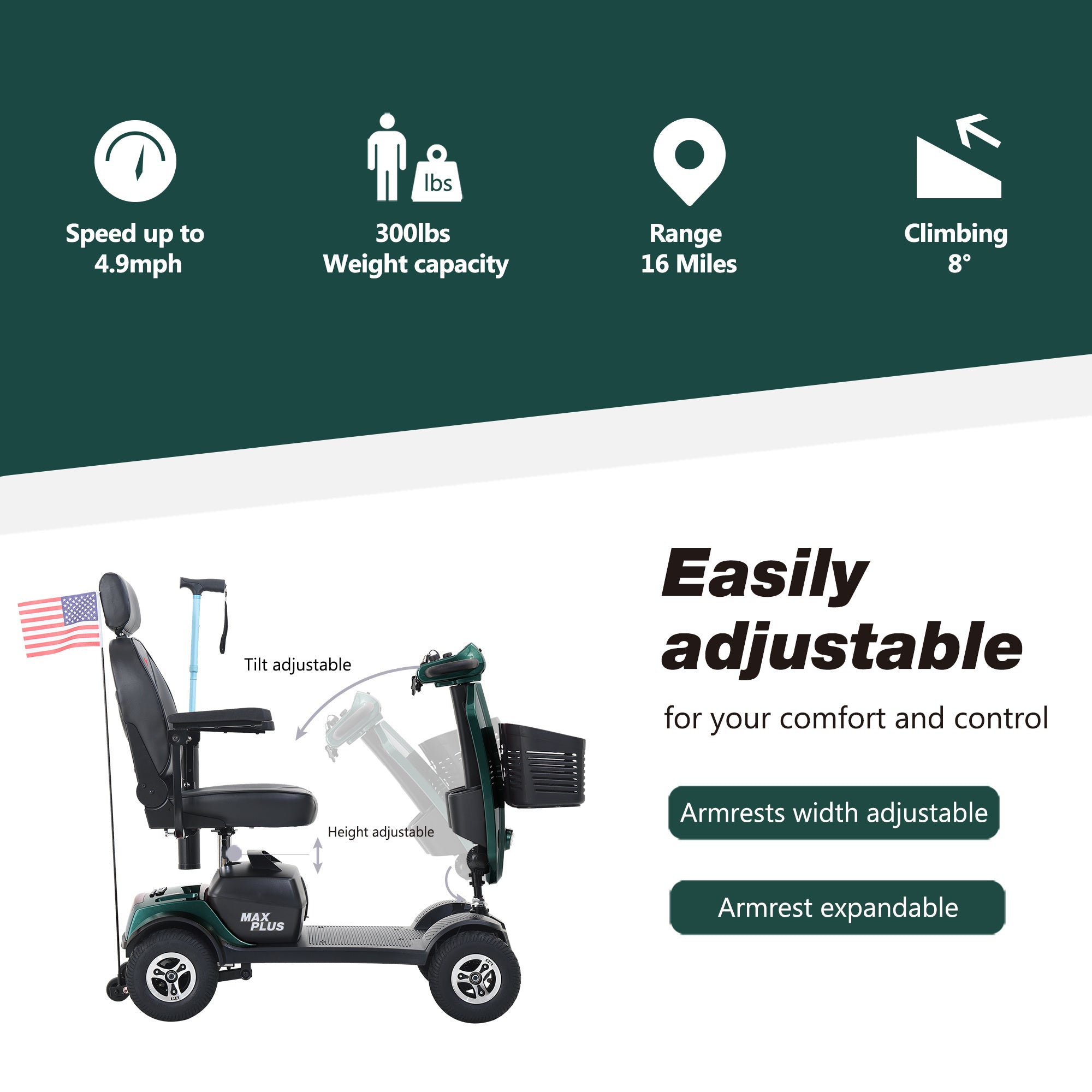 MAX PLUS EMERALD Wheels Outdoor Compact Mobility Scooter with 2pcs*20AH Lead acid Battery, 16 Miles, Cup Holders & USB charger Port