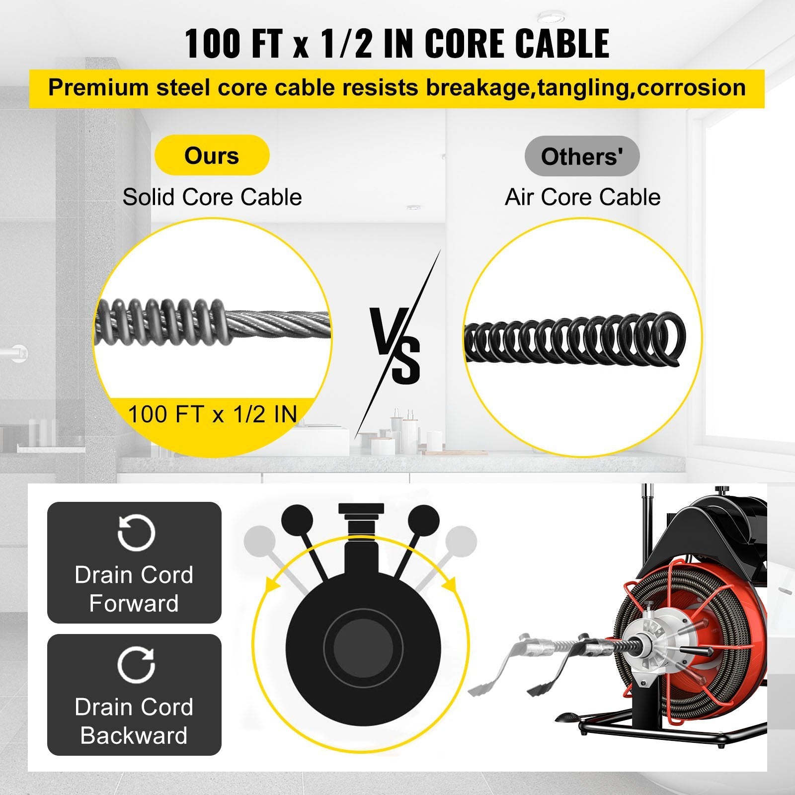 VEVOR 100 Ft x 1/2Inch Drain Cleaner Machine fit 2 Inch (50mm) to 4 Inch(100mm) Pipes 550W Open Drain Cleaning Machine 1700 r/min Electric Drain Auger