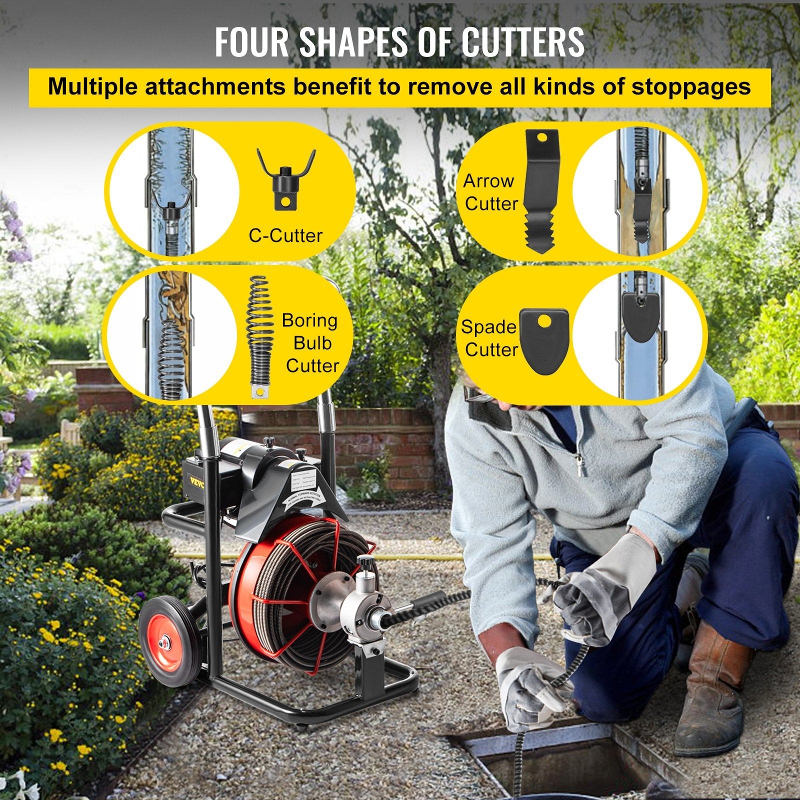 VEVOR 100 Ft x 1/2Inch Drain Cleaner Machine fit 2 Inch (50mm) to 4 Inch(100mm) Pipes 550W Open Drain Cleaning Machine 1700 r/min Electric Drain Auger