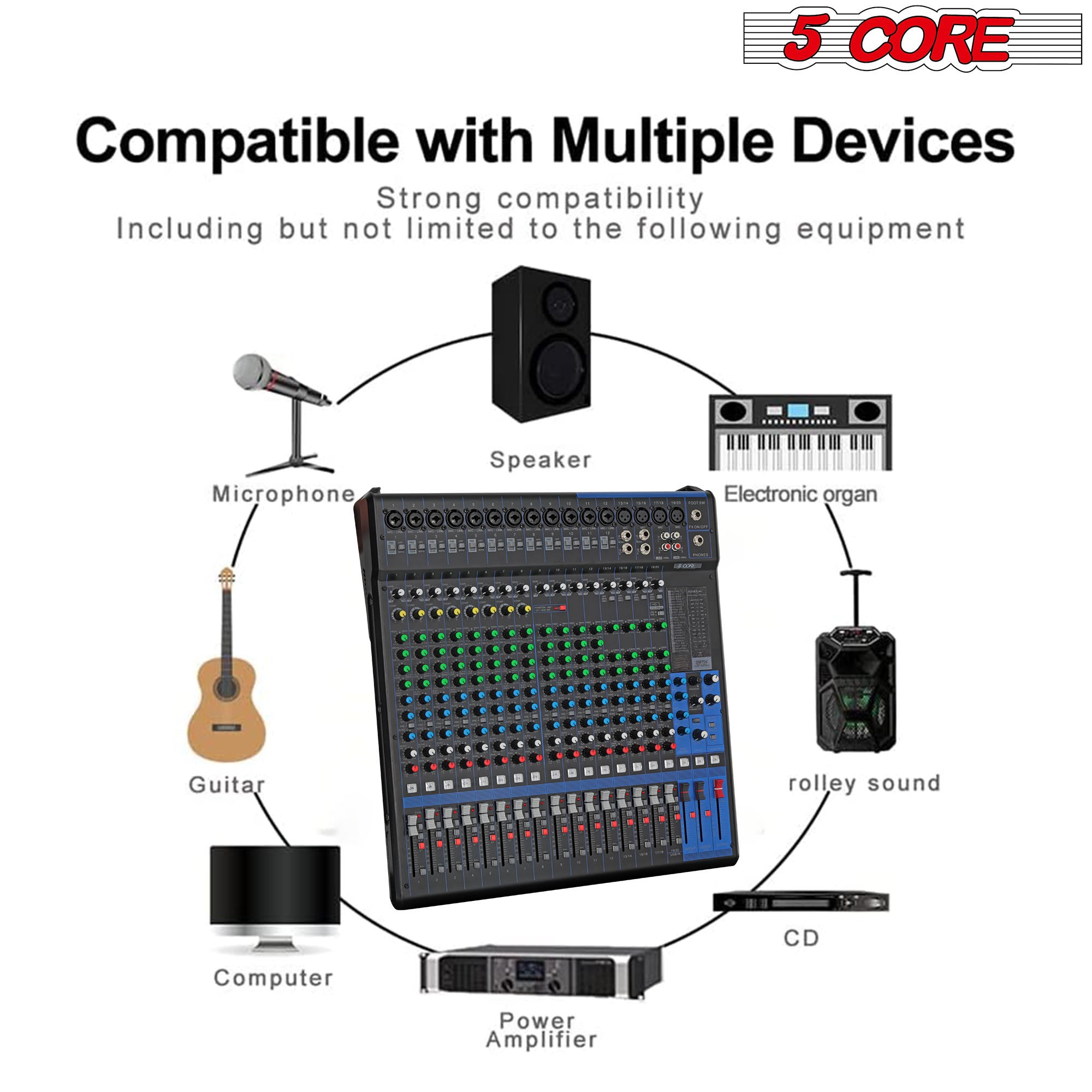 5 Core Audio Dj Mixer • 20 Channel Professional Stereo Sound Board Console • w 24 SPX Effect • USB • 48V Phantom Power for Studio Recording Podcasting