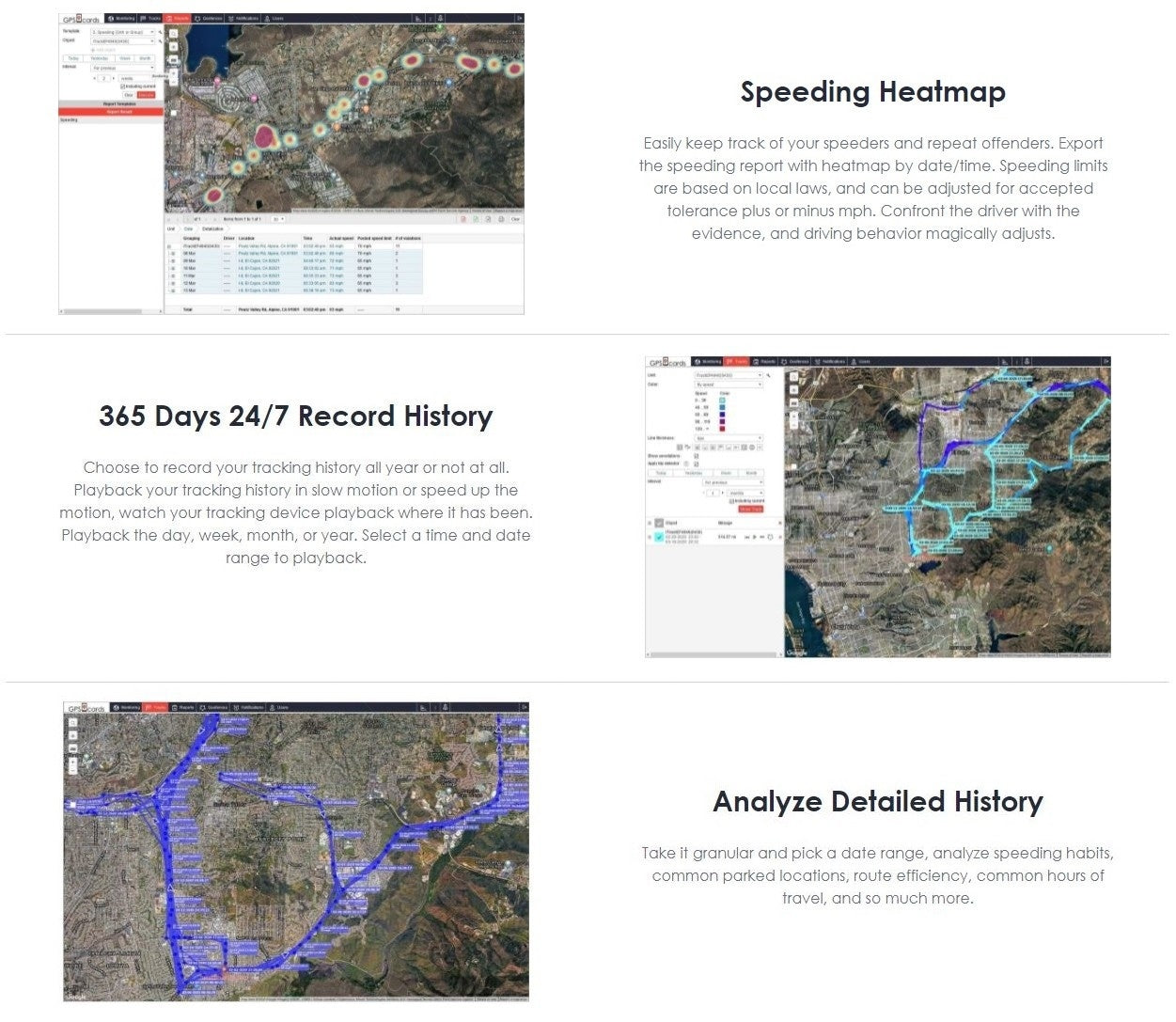 Detailed GPS Vehicle Tracking System High Quality Mini Portable Location Tracker