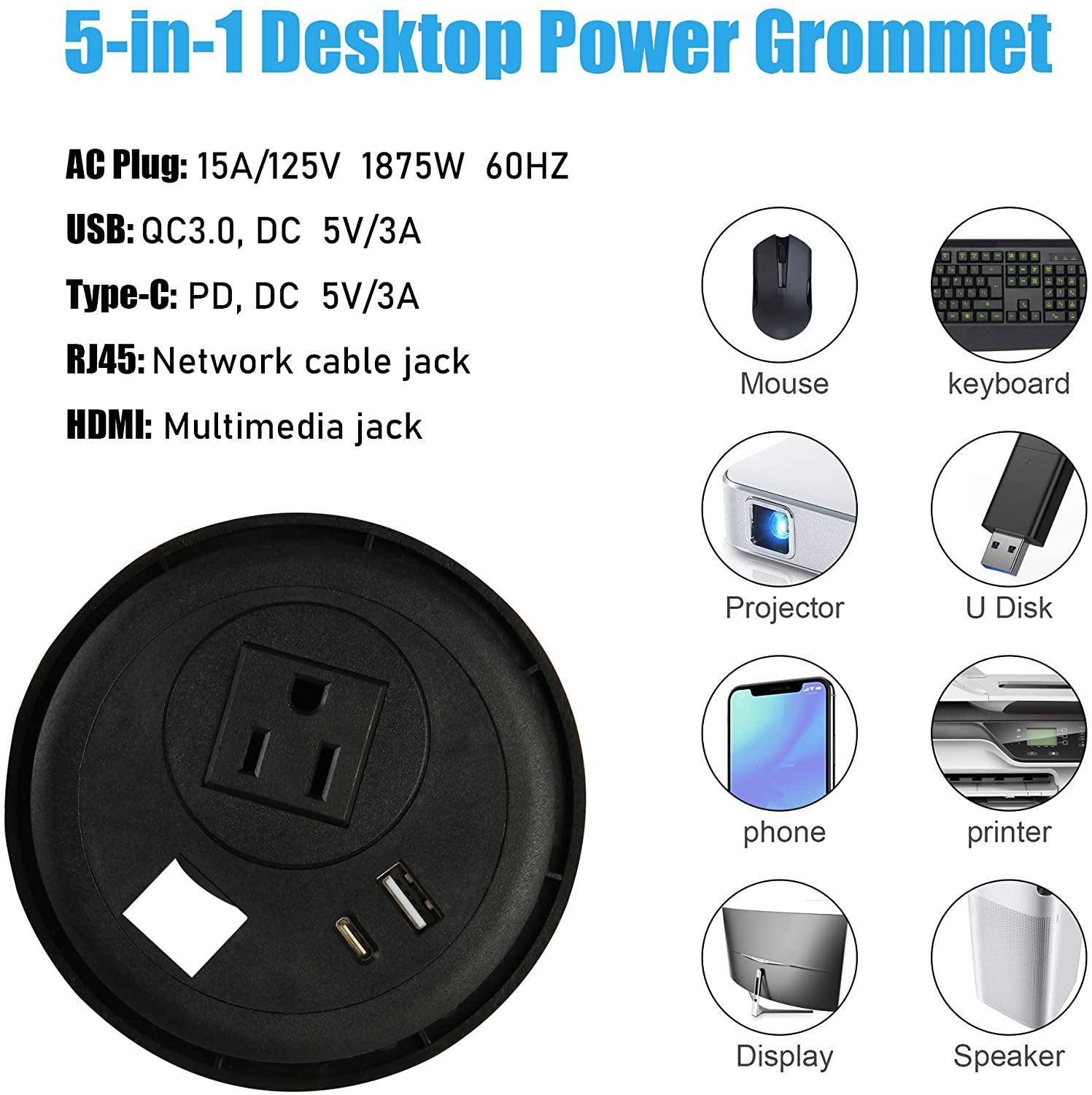 2 Pack Desktop Power Grommet Outlet with USB, Recessed Power Strip with AC Outlet & USB(Type A & Type C) & Receptacle Outlet(RJ45, HDMI)